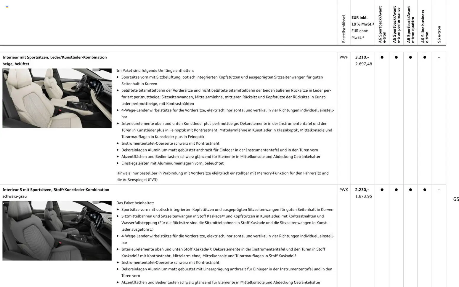 Audi A6 e-tron – gültig ab 23.06.2026 | Seite: 65