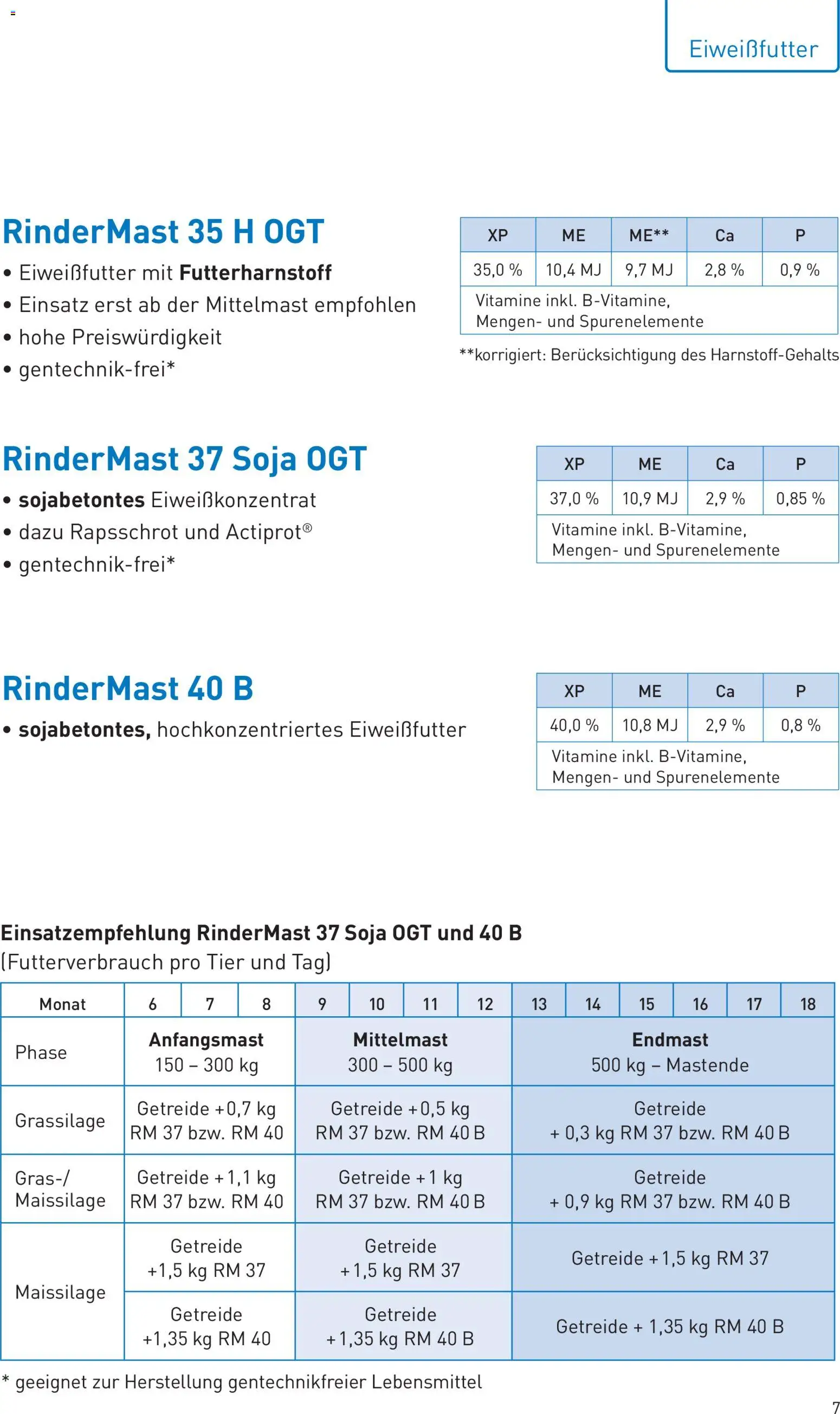 Lagerhaus Rindermast gültig ab 31.07.2026 | Seite: 7 | Produkte: Getreide, Libacomb