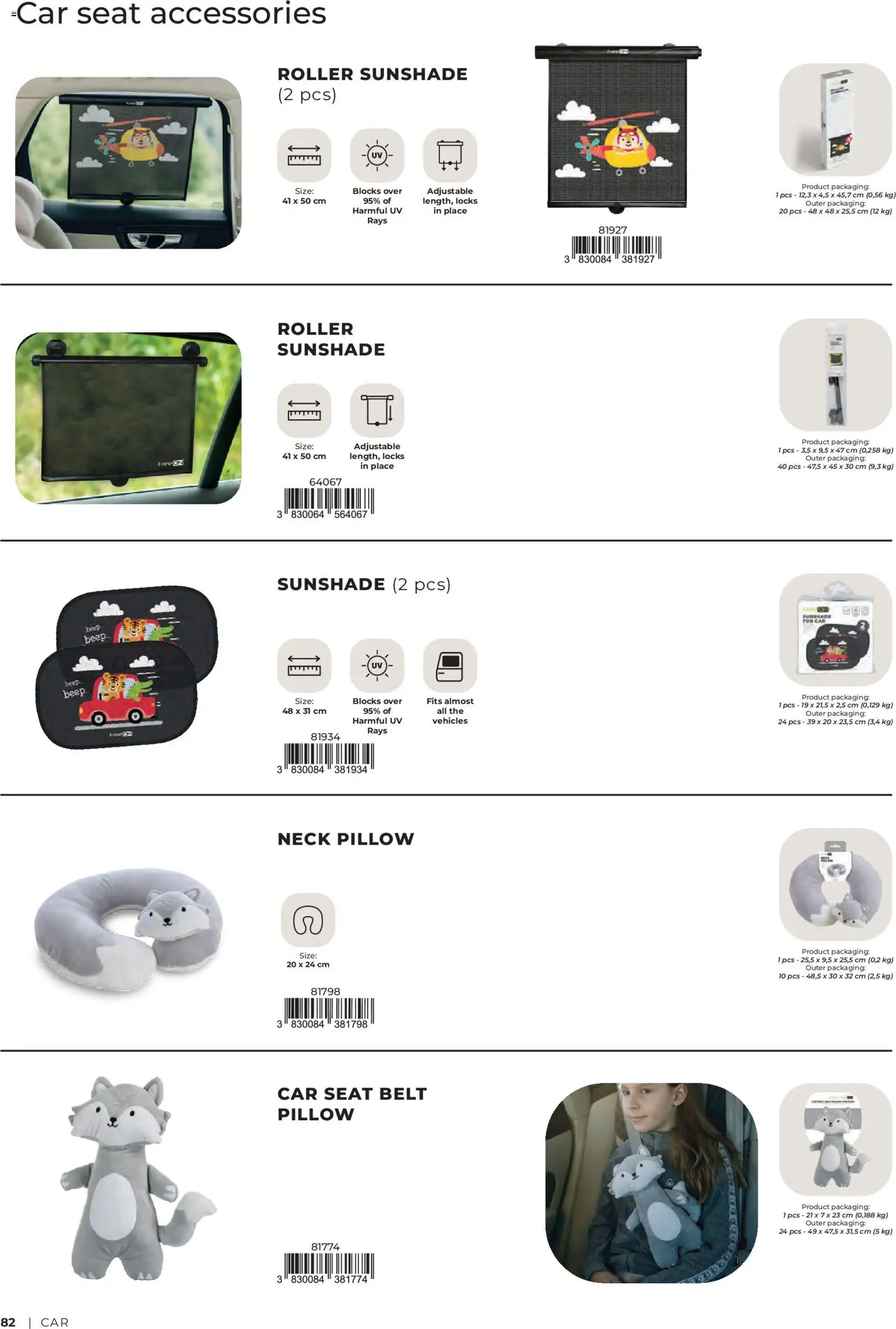 Novi Baby center katalog ponudbe – veljaven od 14.05.2025 | Stran: 82