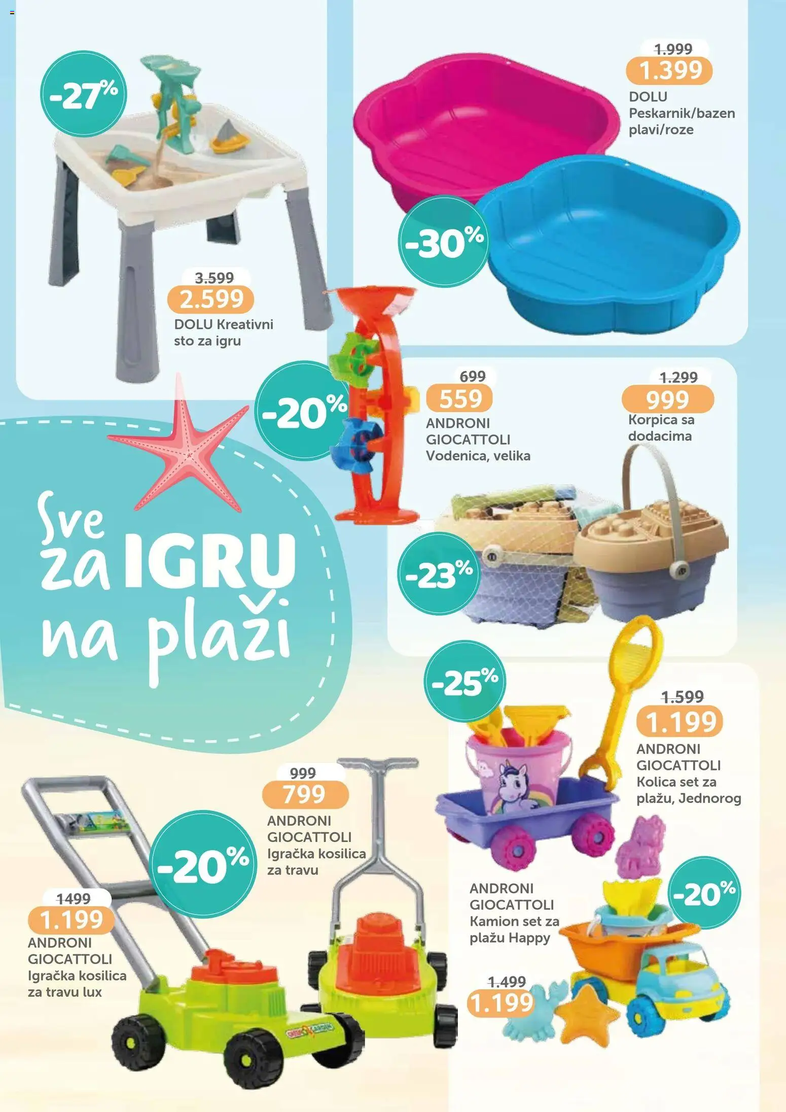 Aksa katalog - važi od 02.07.2026 | Strana: 11