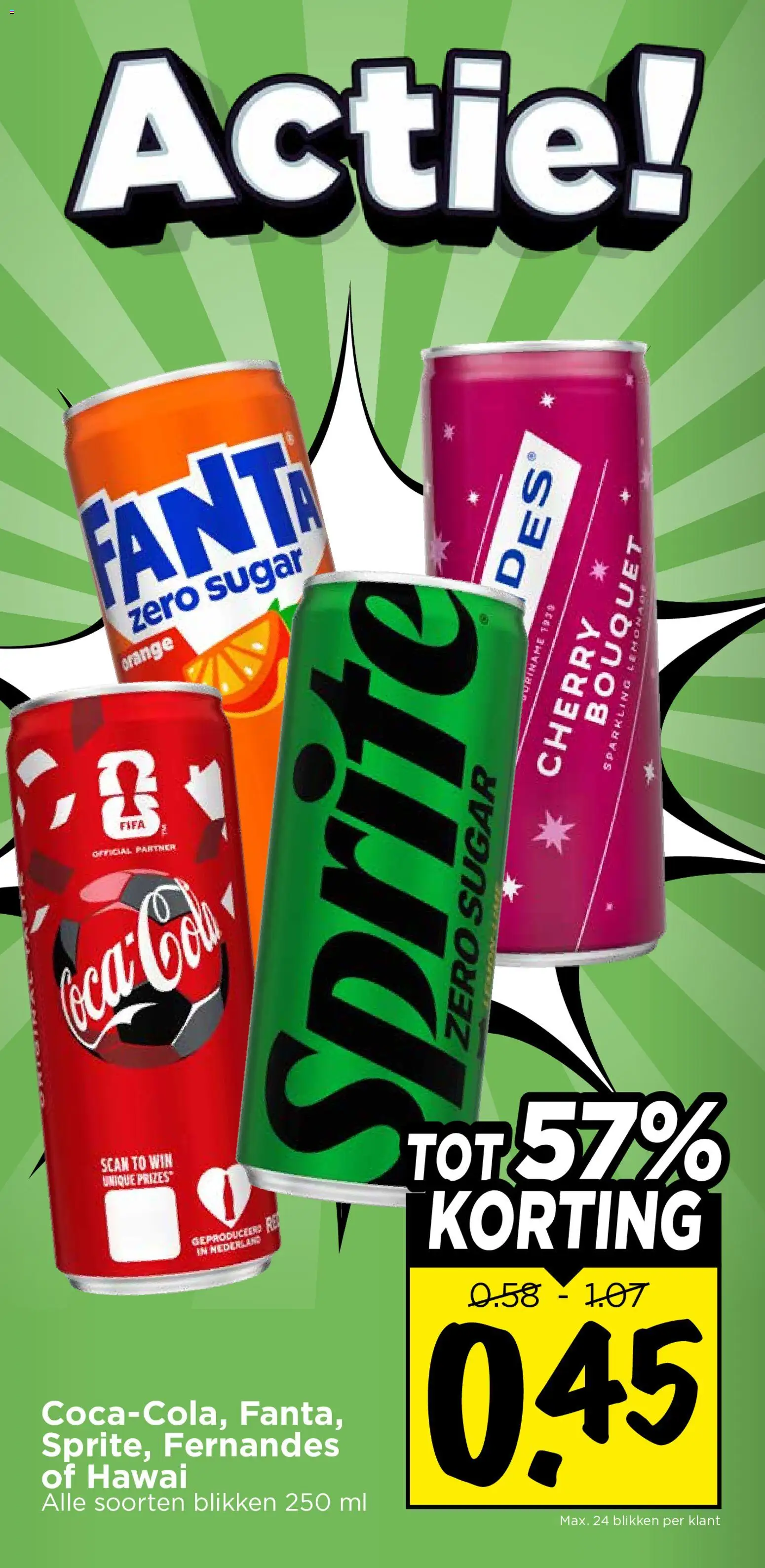 {H1} | Pagina: 10 | Producten: Coca Cola, Fanta, Sprite