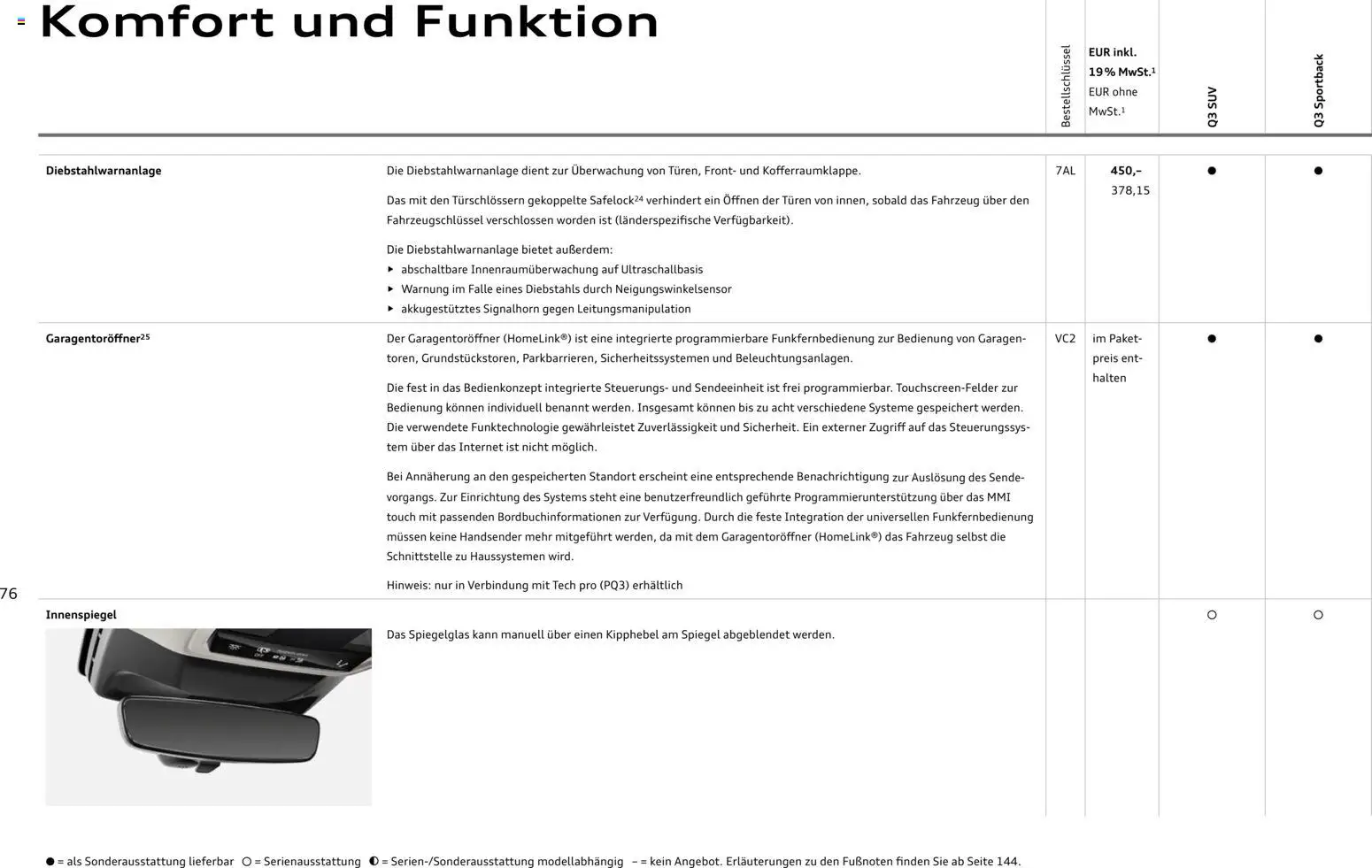 Audi Q3 – gültig ab 29.01.2026 | Seite: 76