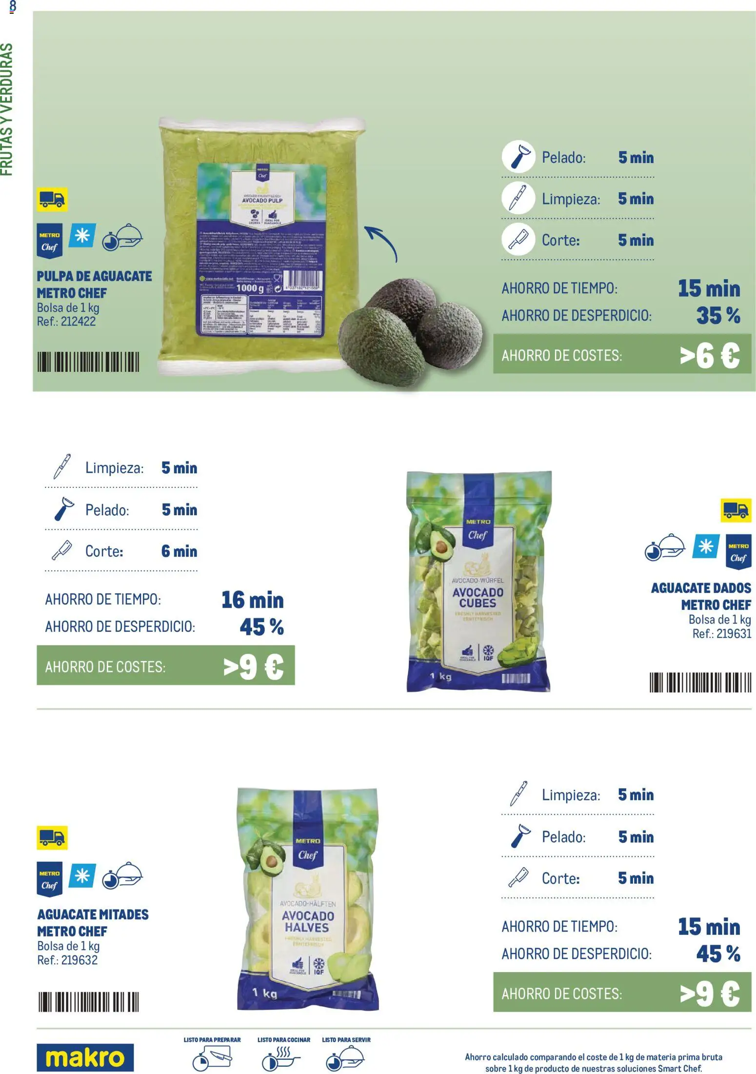 Makro Smart Chef │ válido desde el 01/09/2026 | Página: 8 | Productos: Aguacate, Verduras, Bolsa