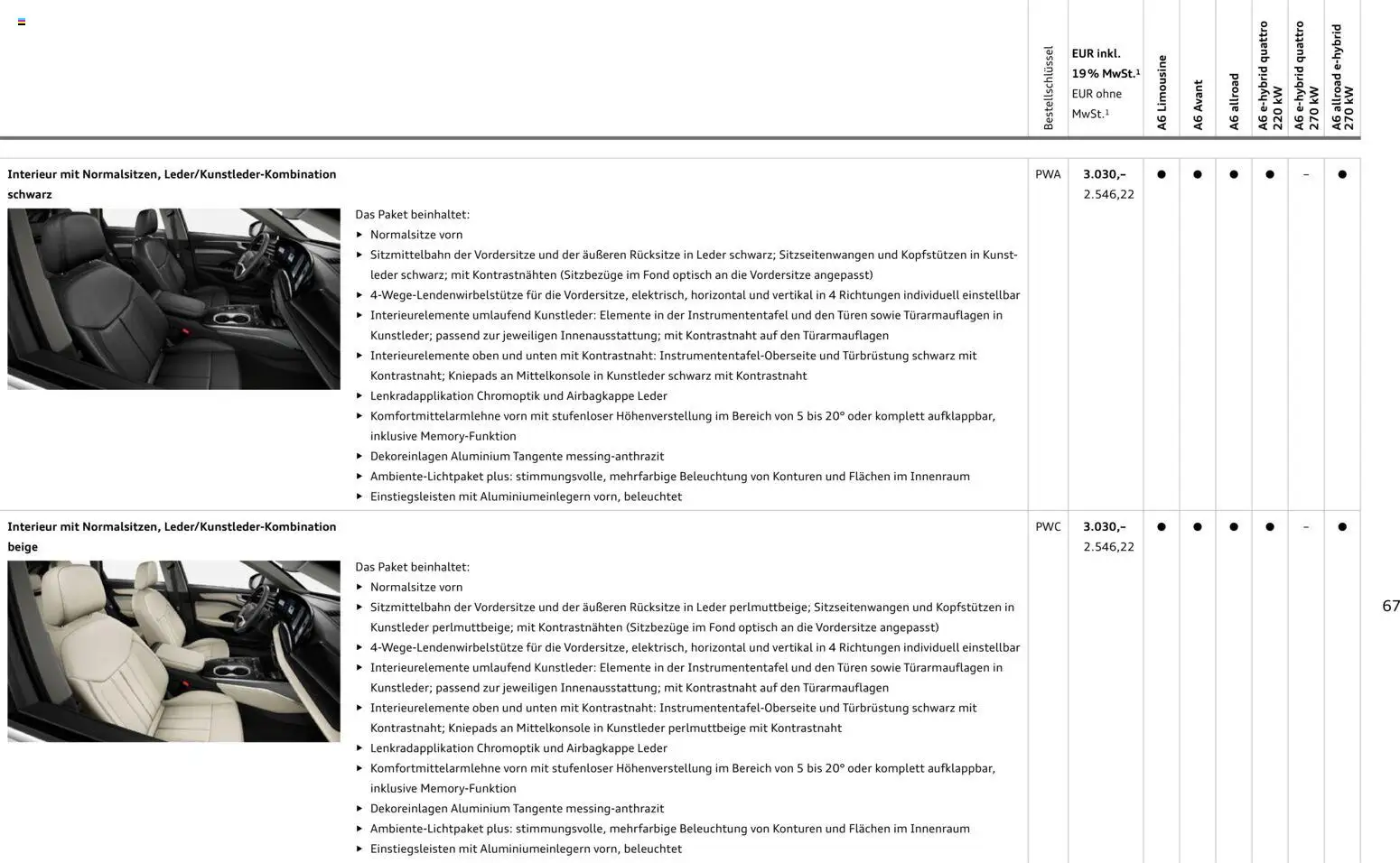 Audi A6 – gültig ab 28.10.2025 | Seite: 67