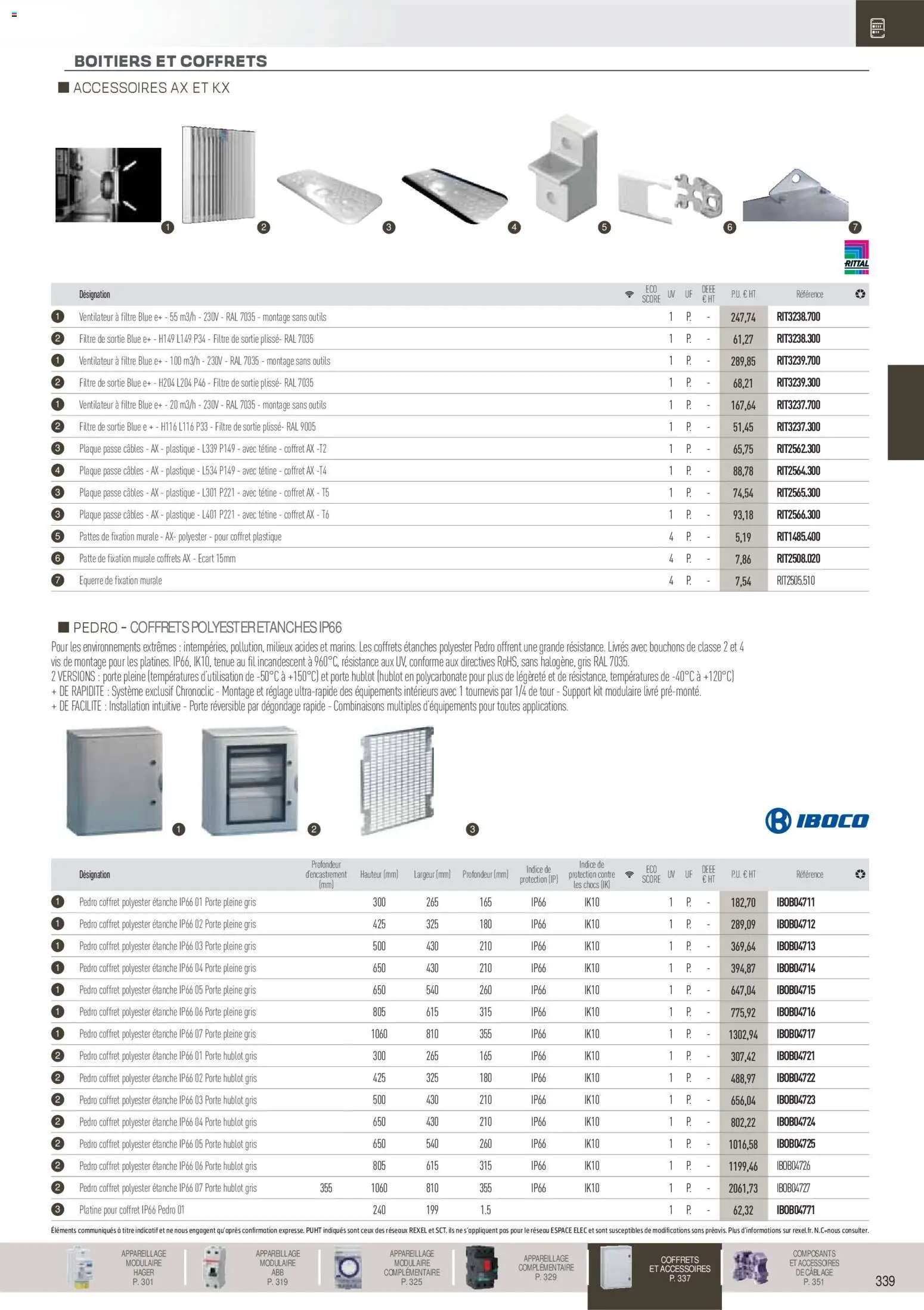 {H1} | Page: 140 | Produits: Tournevis, Ventilateur, Porte, Livre