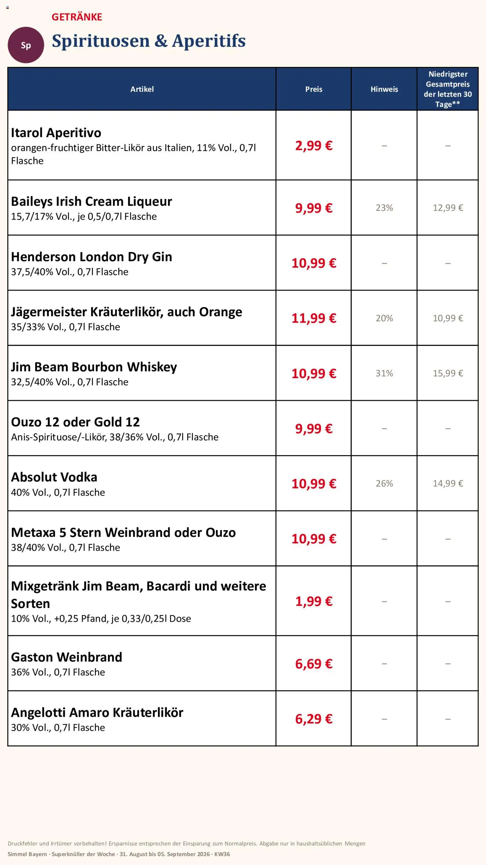Simmel Bayern – gültig ab 31.08.2026 | Seite: 16 | Produkte: Mixgetränk, Metaxa, Vodka, Bourbon