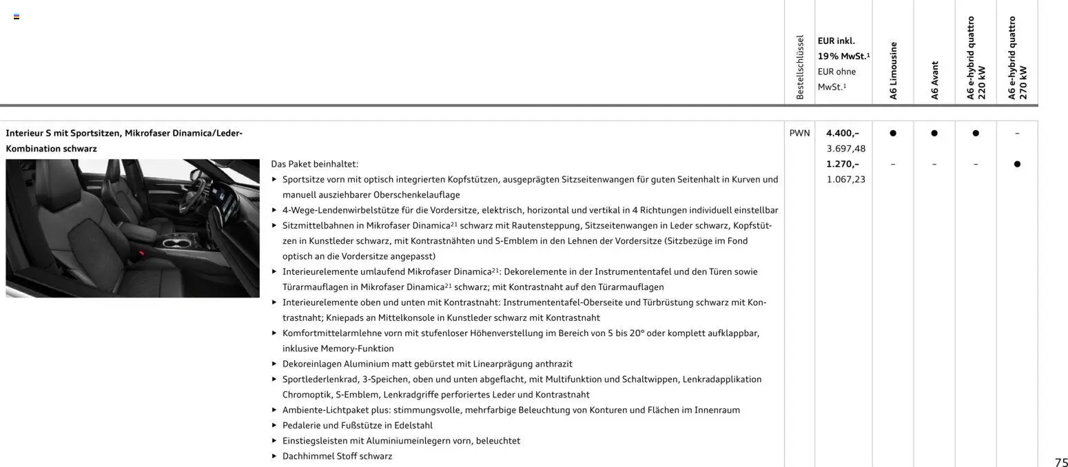 Audi A6 – gültig ab 28.10.2025 | Seite: 75