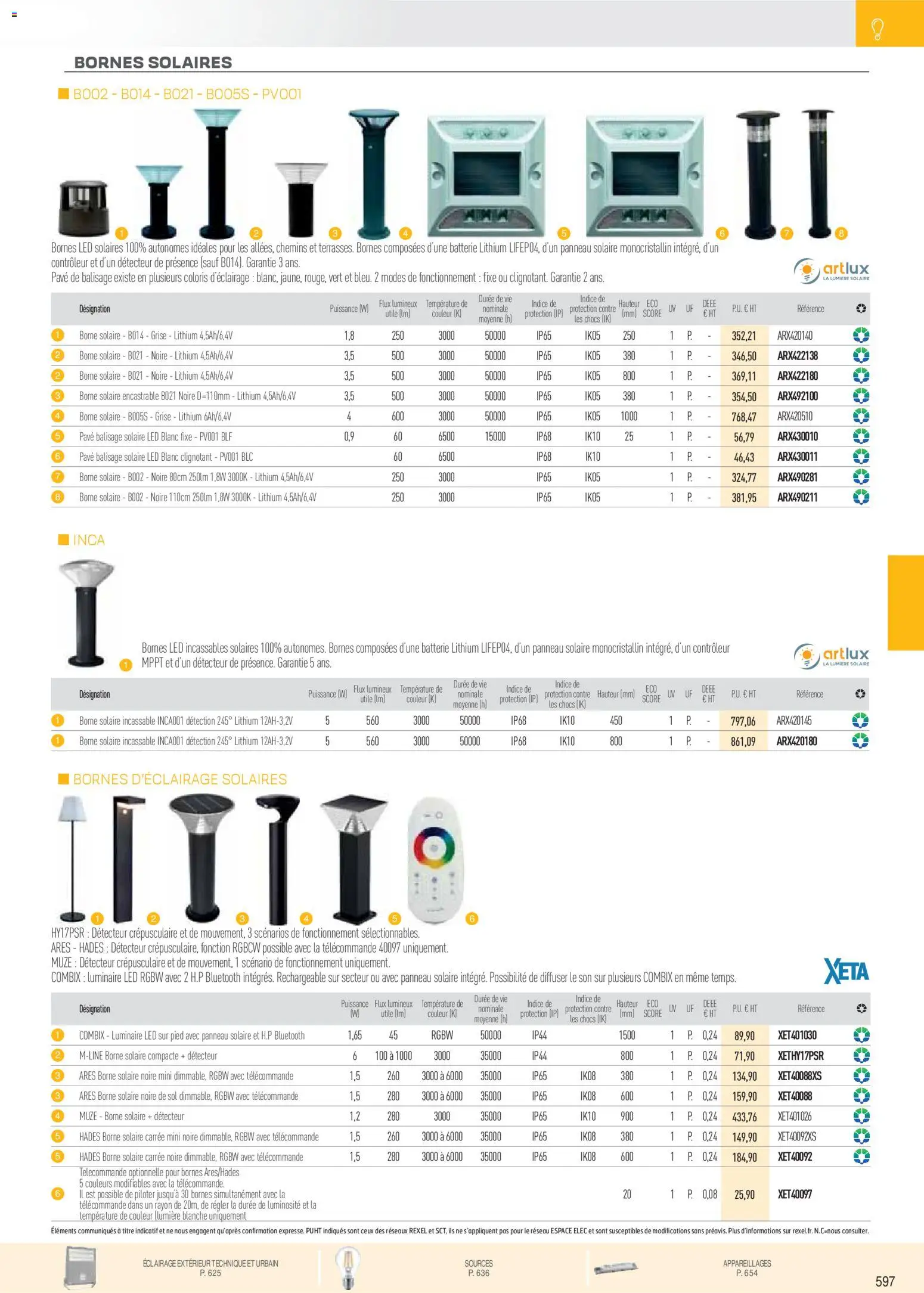 {H1} | Page: 89 | Produits: Borne solaire, Batterie, Télécommande, Panneau solaire