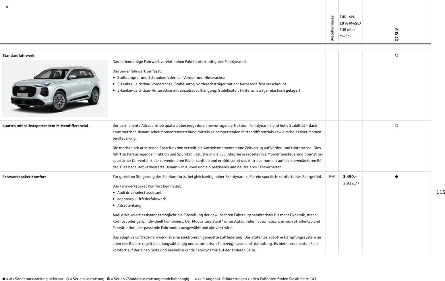 Audi Q7 – gültig ab 23.06.2026 | Seite: 115