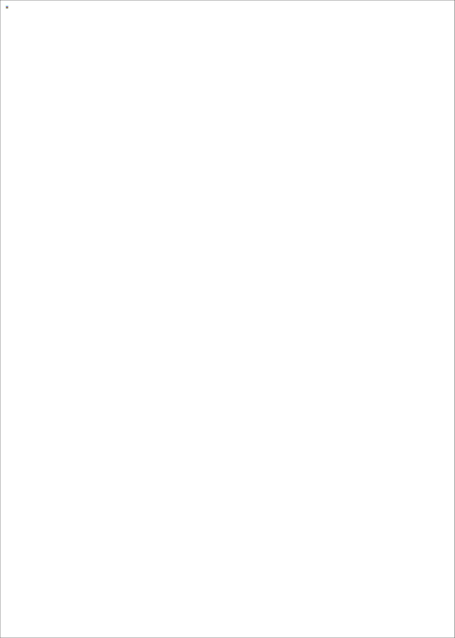 Boso katalog | vrijedi od 21.05.2026 | Stranica: 12