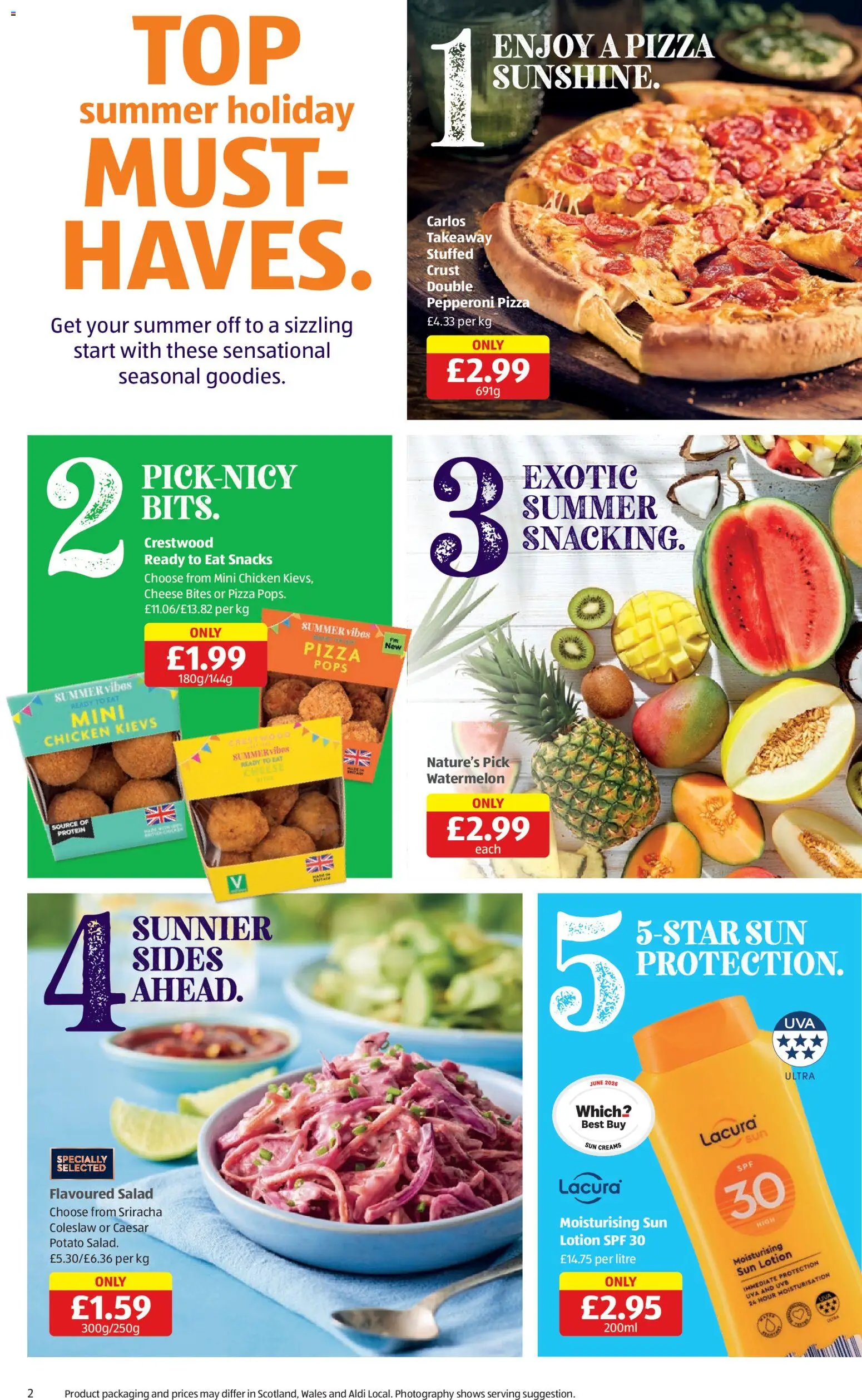 {H1} | Page: 2 | Products: Chicken, Cheese, Pizza, Salad