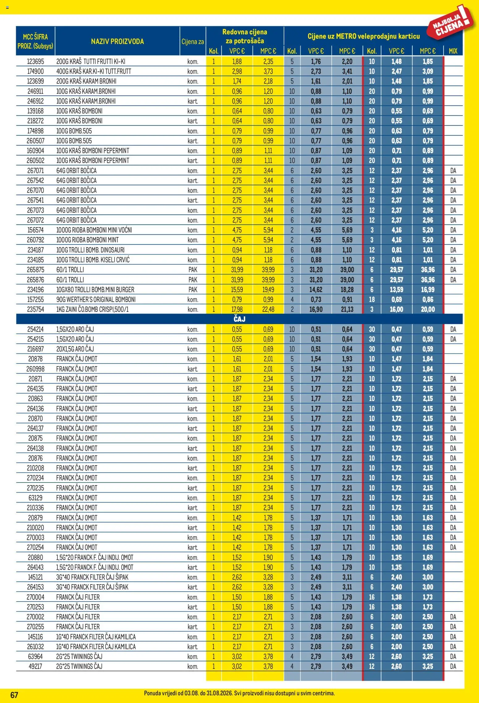 Metro katalog | vrijedi od 03.08.2026 | Stranica: 67 | Proizvodi: Čaj, Bomboni