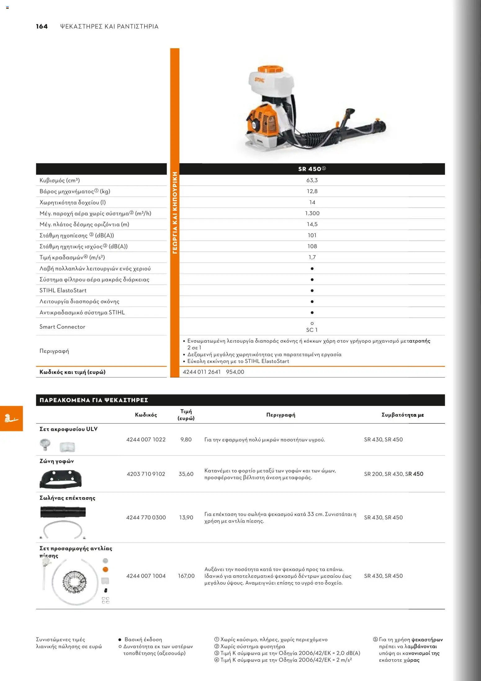 Stihl - Κατάλογος – σε ισχύ από 01/02/2026 | Σελίδα: 165