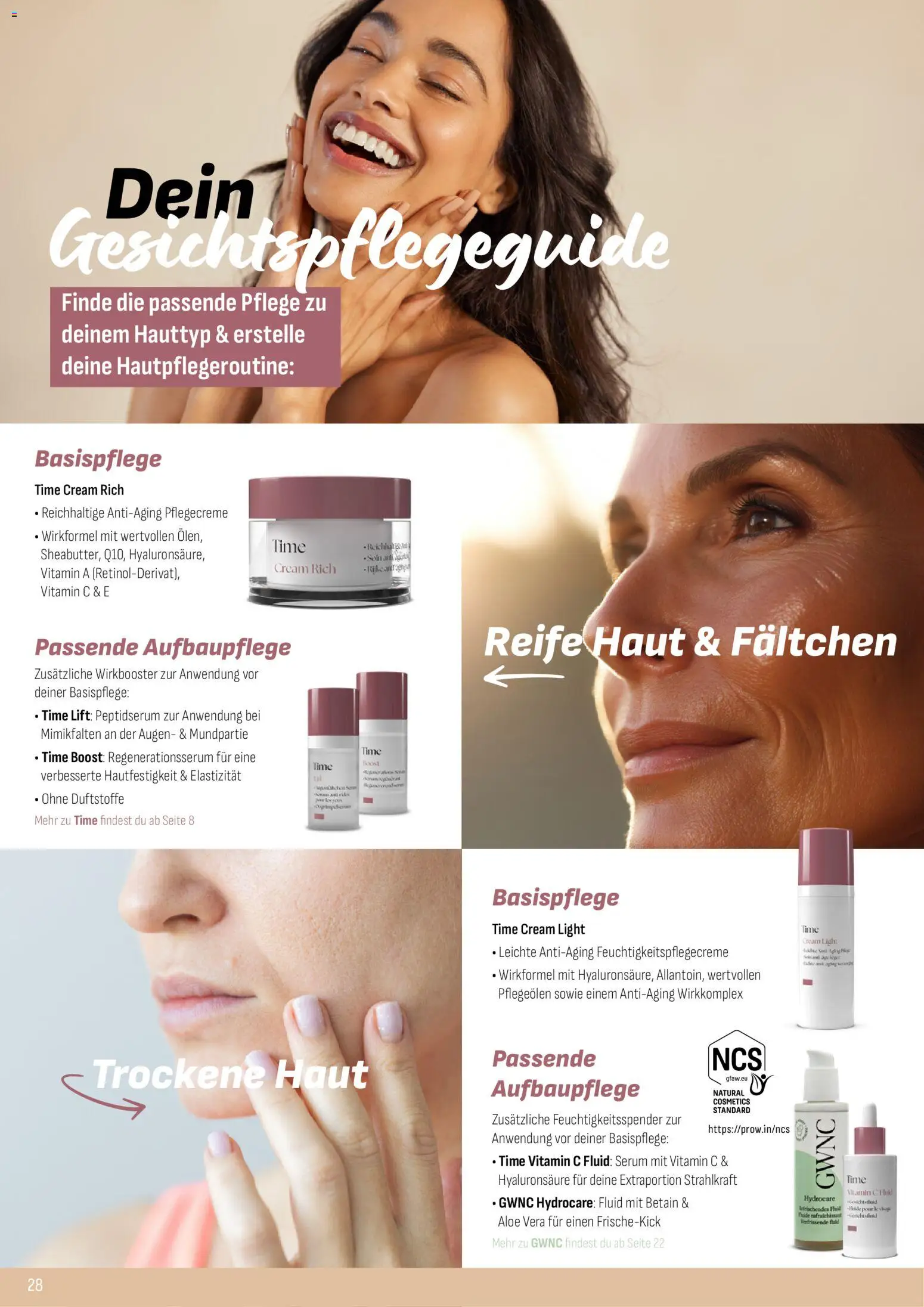 Katalog ProWin New Wellness April / September 2026 – gültig ab 01.04.2026 | Seite: 28 | Produkte: Serum