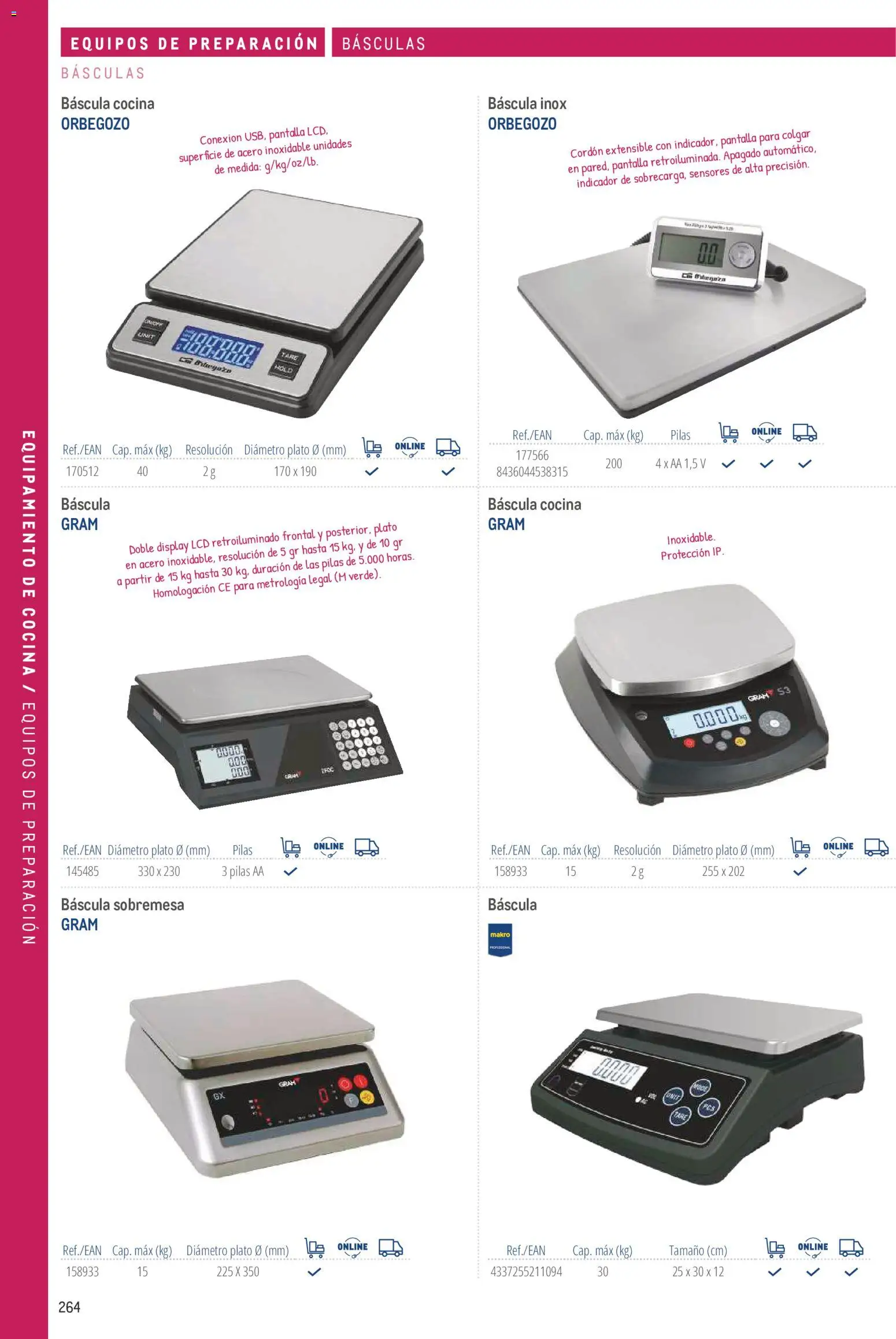 Makro catálogo │ válido desde el 19/06/2024 | Página: 264 | Productos: Pilas AA, Cocina