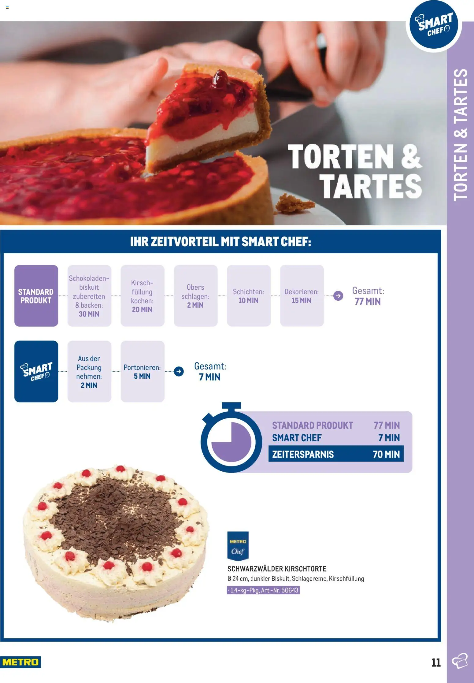 Metro angebote Smart Chef - Dessert gültig ab 01.01.2026 | Seite: 11