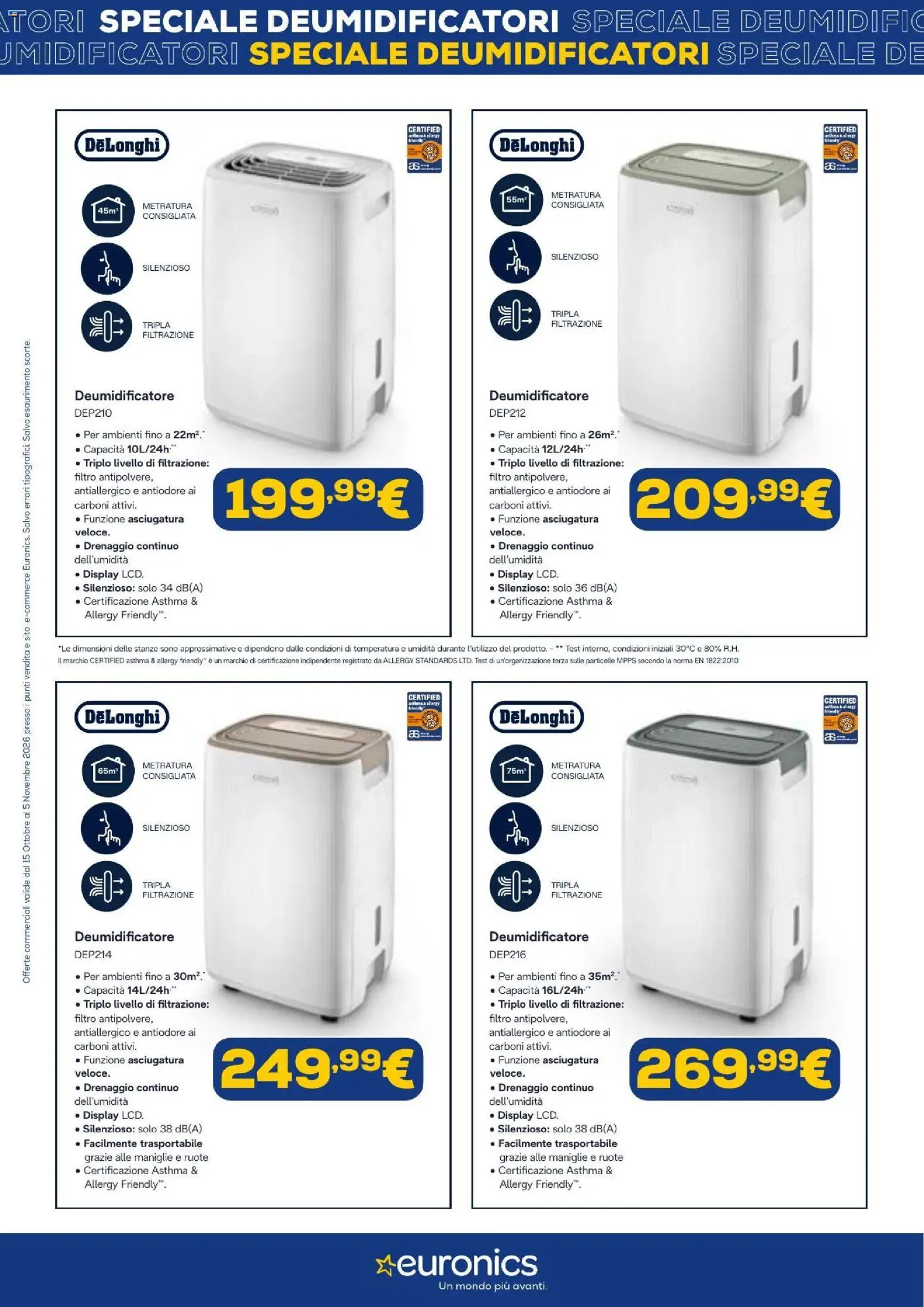 Volantino Euronics del 15/10/2026 | Pagina: 3