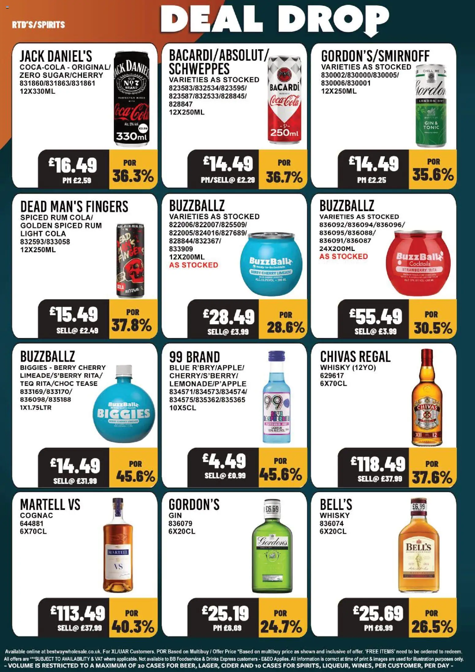 {H1} | Page: 4 | Products: Cognac, Cocktails, Gin, Whisky