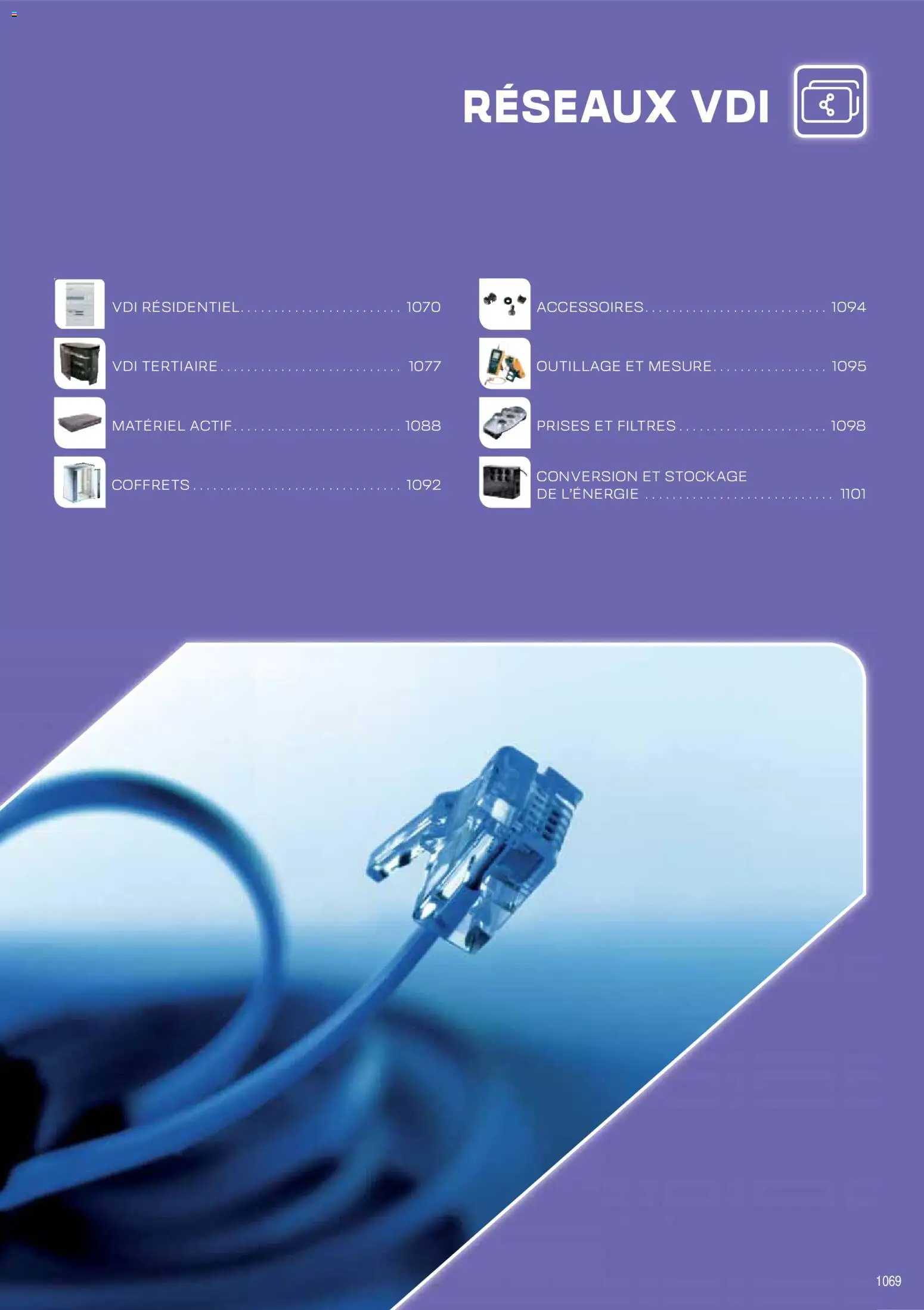 {H1} | Page: 2 | Produits: Prises