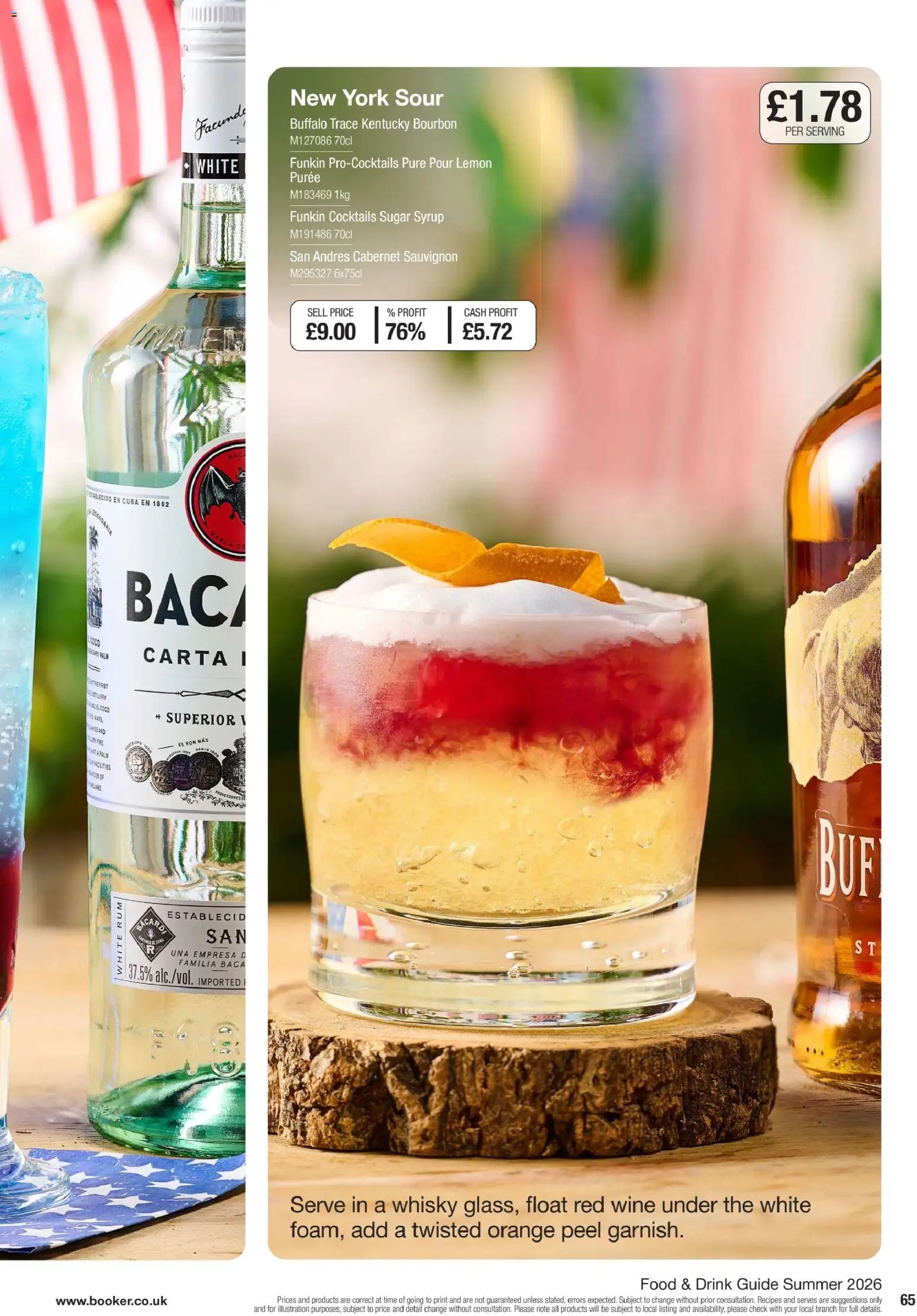 {H1} | Page: 65 | Products: Wine, Bourbon, Lemon, Orange