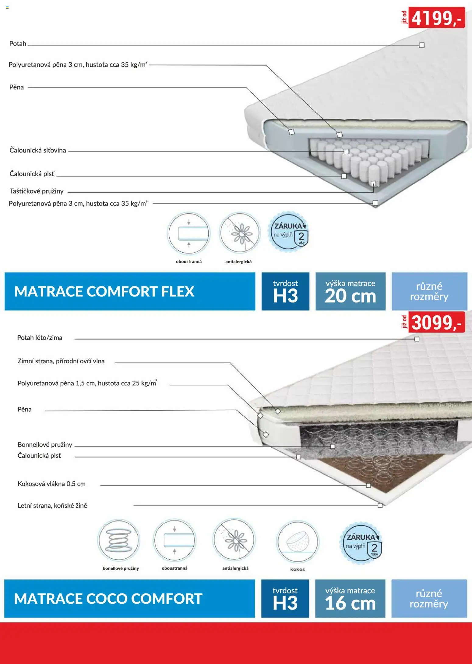 BAUMAX leták - Vaše bydlení, vaše pravidla od 01.07.2026 | Strana: 77 | Produkty: Matrace, Kokos