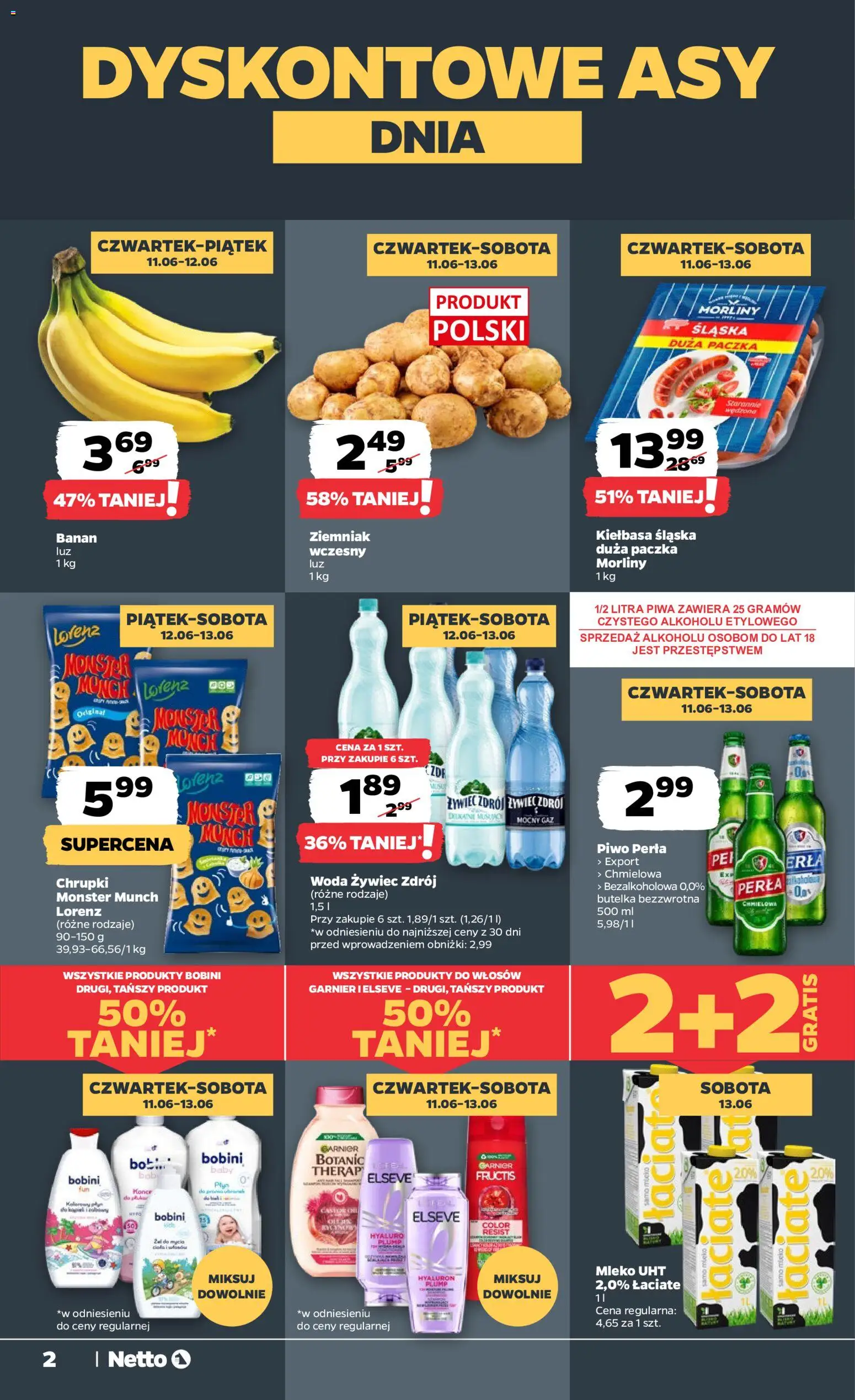 Netto gazetka od czwartku spożywcza od 11.06.2026 | Strona: 2 | Produkty: Woda żywiec, Kiełbasa śląska, Piwo, Woda