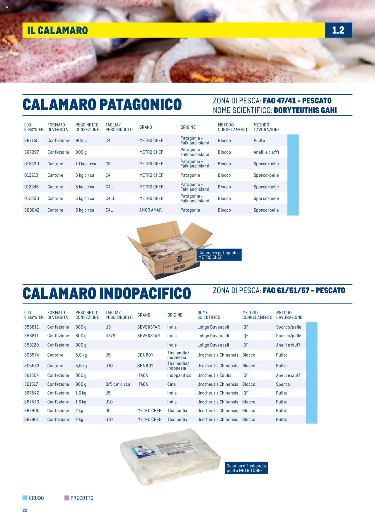 Volantino Metro del 30.06.2025 | Pagina: 22 | Prodotti: Calamari, Pesca