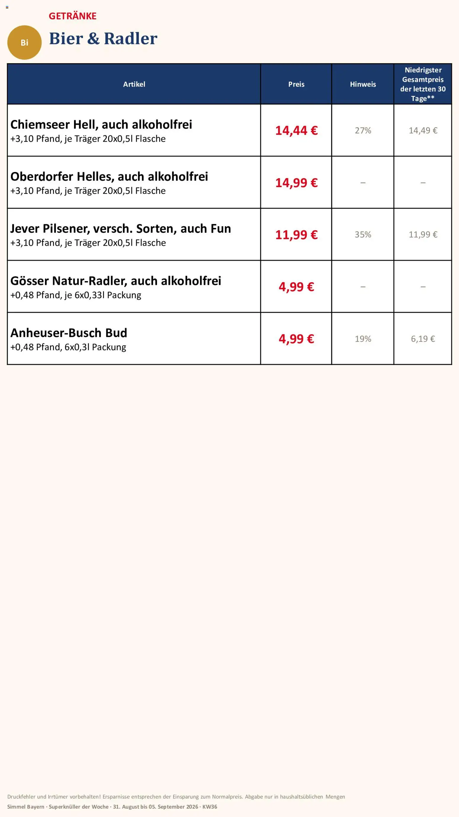 Simmel Bayern – gültig ab 31.08.2026 | Seite: 19 | Produkte: Bier, Radler, Jever