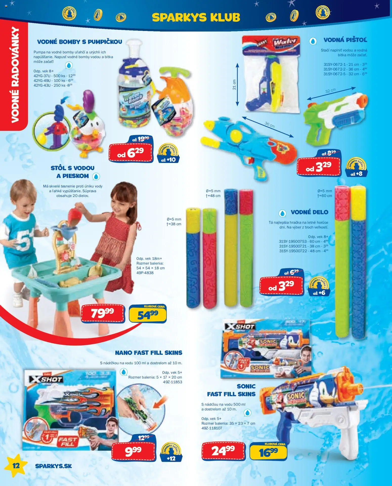 Nové ALLTOYS akcie – leták je platný od 01.05.2026 | Strana: 12 | Produkty: Pumpa, Stôl