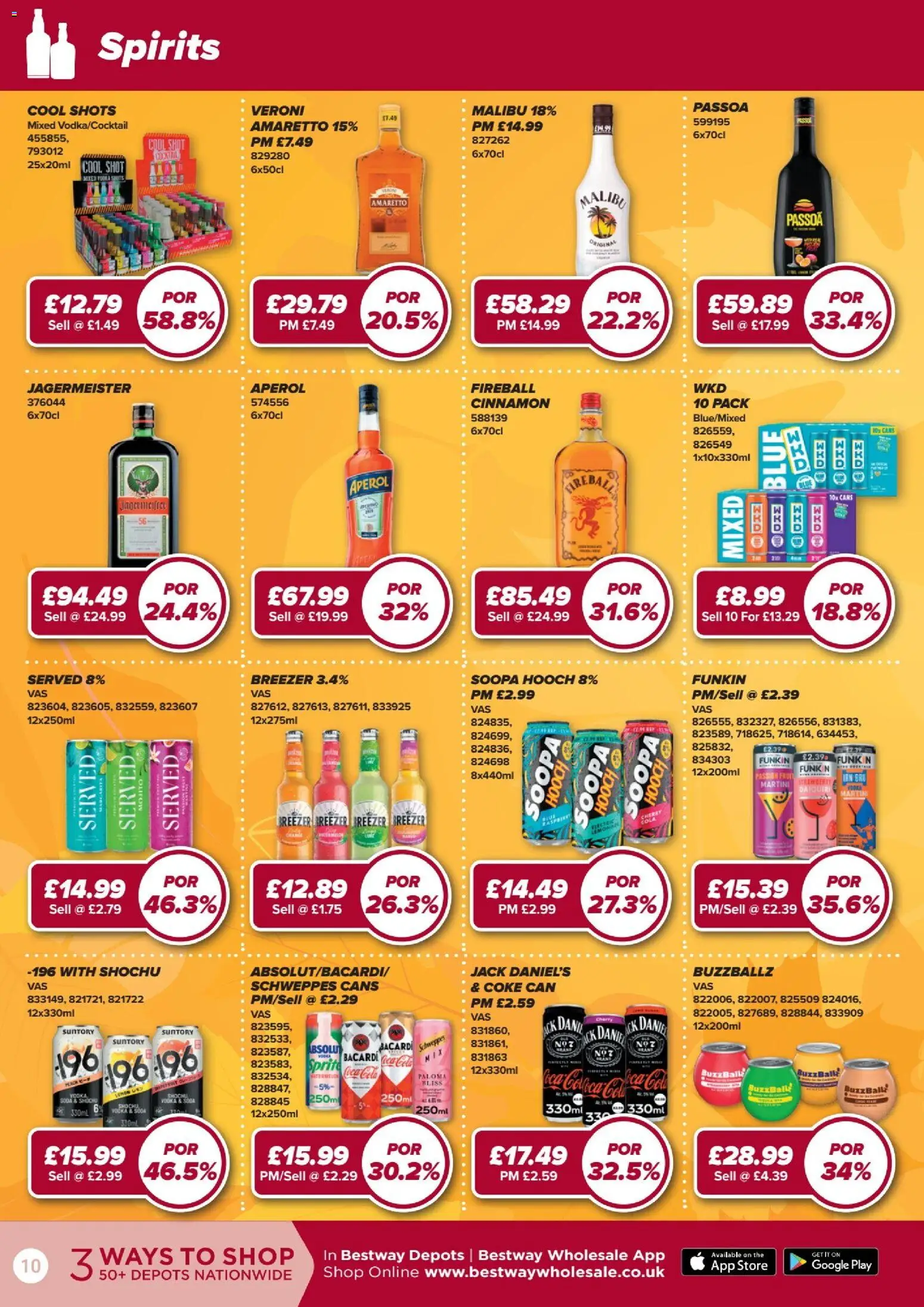 {H1} | Page: 10 | Products: Sprite, Aperol, Bacardi, Vodka