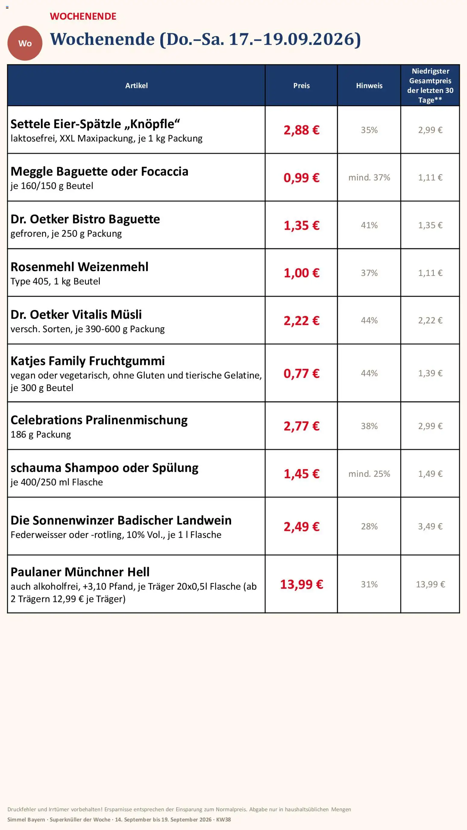 Simmel Bayern – gültig ab 14.09.2026 | Seite: 19 | Produkte: Baguette, Shampoo, Spülung, Celebrations