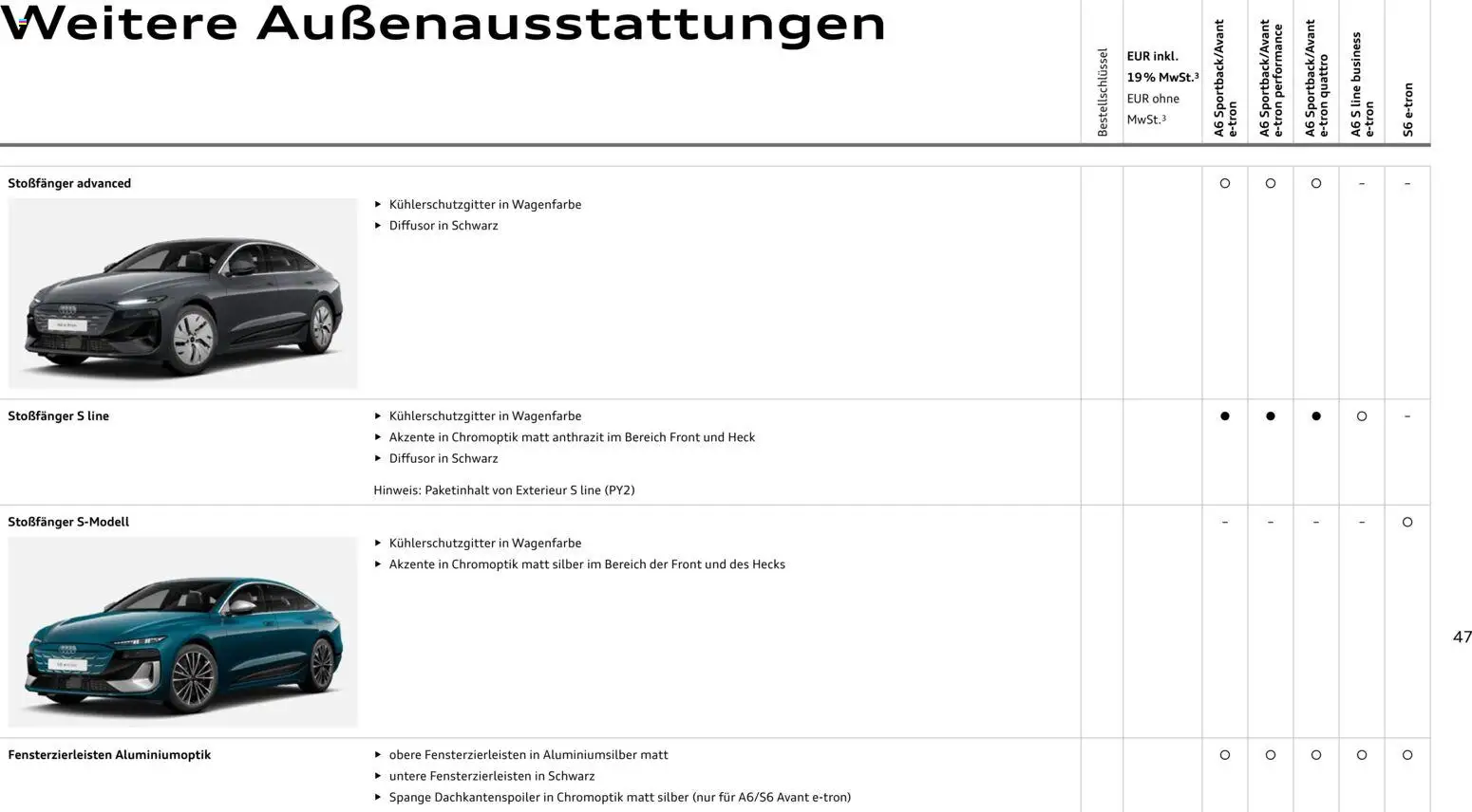 Audi A6 e-tron – gültig ab 23.06.2026 | Seite: 47