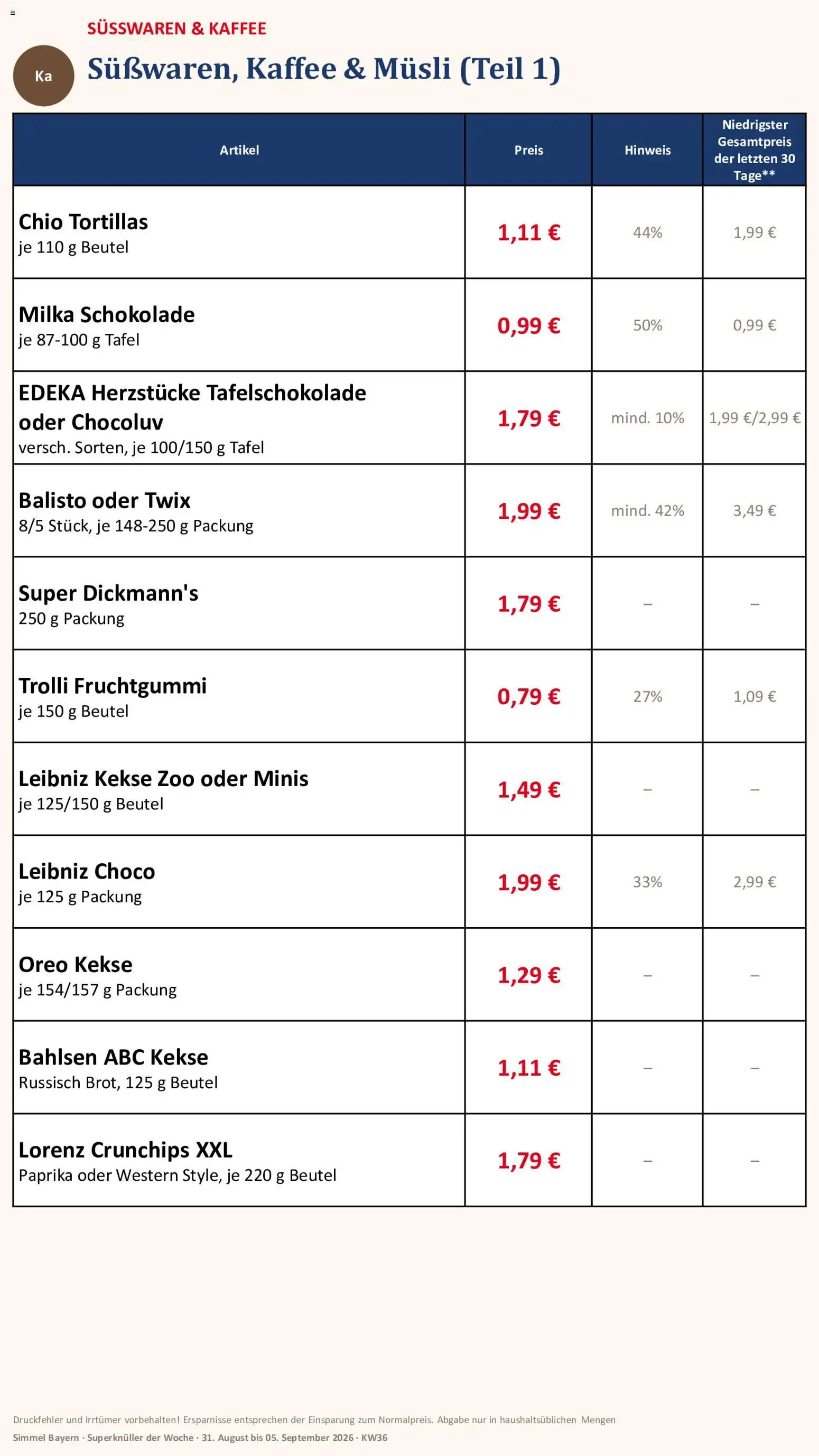 Simmel Bayern – gültig ab 31.08.2026 | Seite: 12 | Produkte: Süßwaren, Milka schokolade, Twix, Kekse