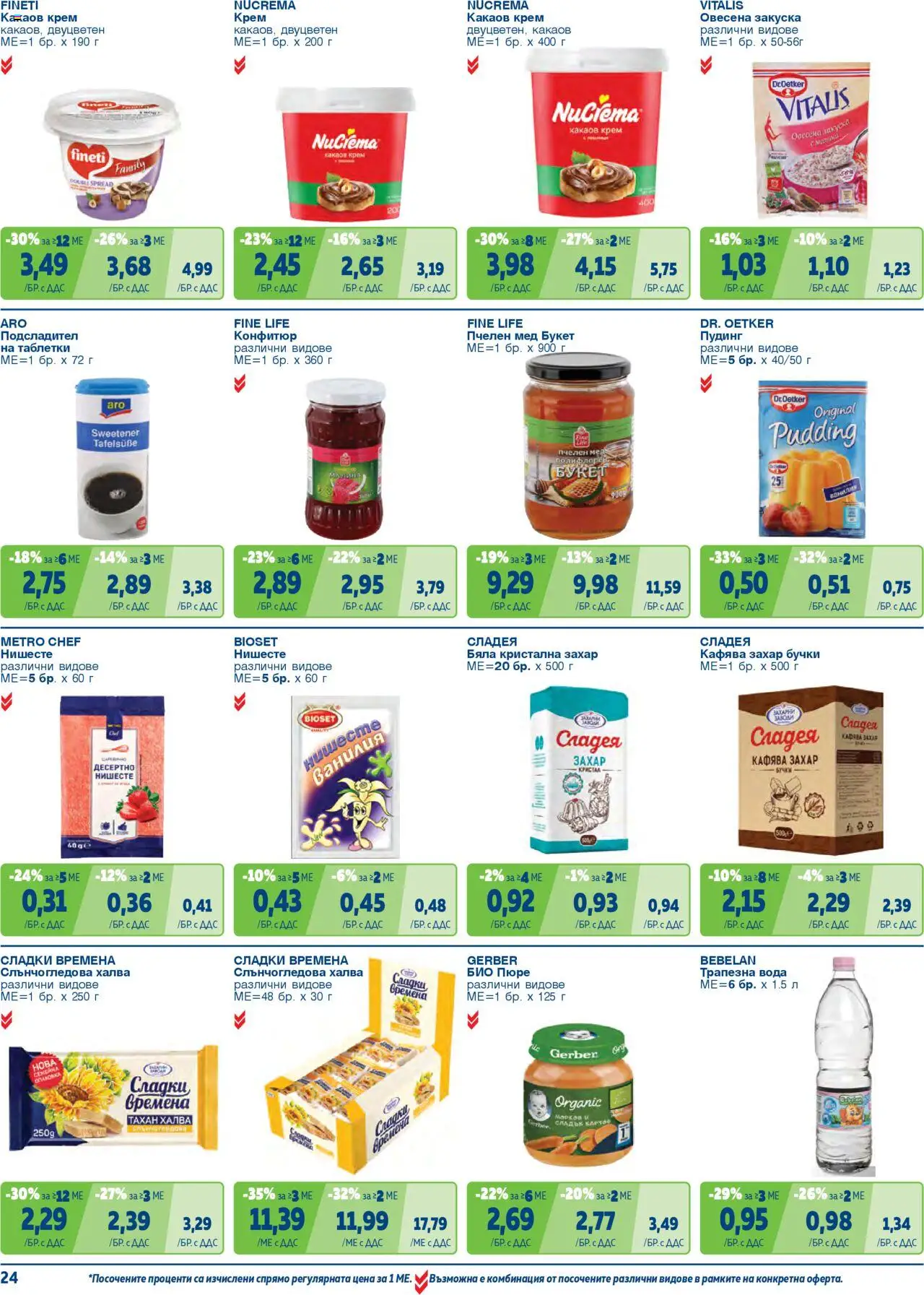 {H1} | Страница: 24 | Продукти: Таблетки, Мед, Graham liszt, Какаов крем