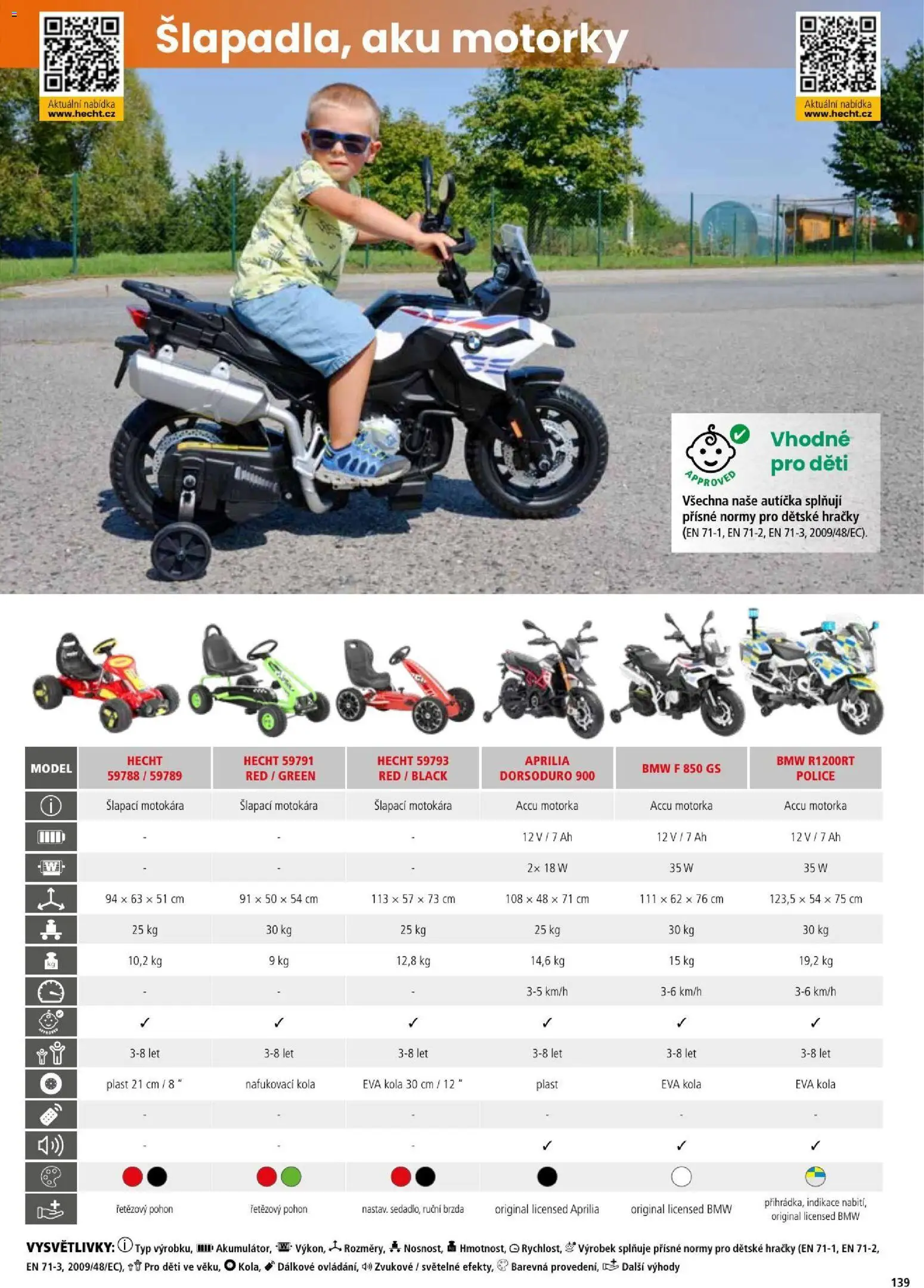 Hecht katalog - Léto - podzim 2026 od 21.08.2026 | Strana: 139 | Produkty: Hecht, Hračky, Motokára, Kola