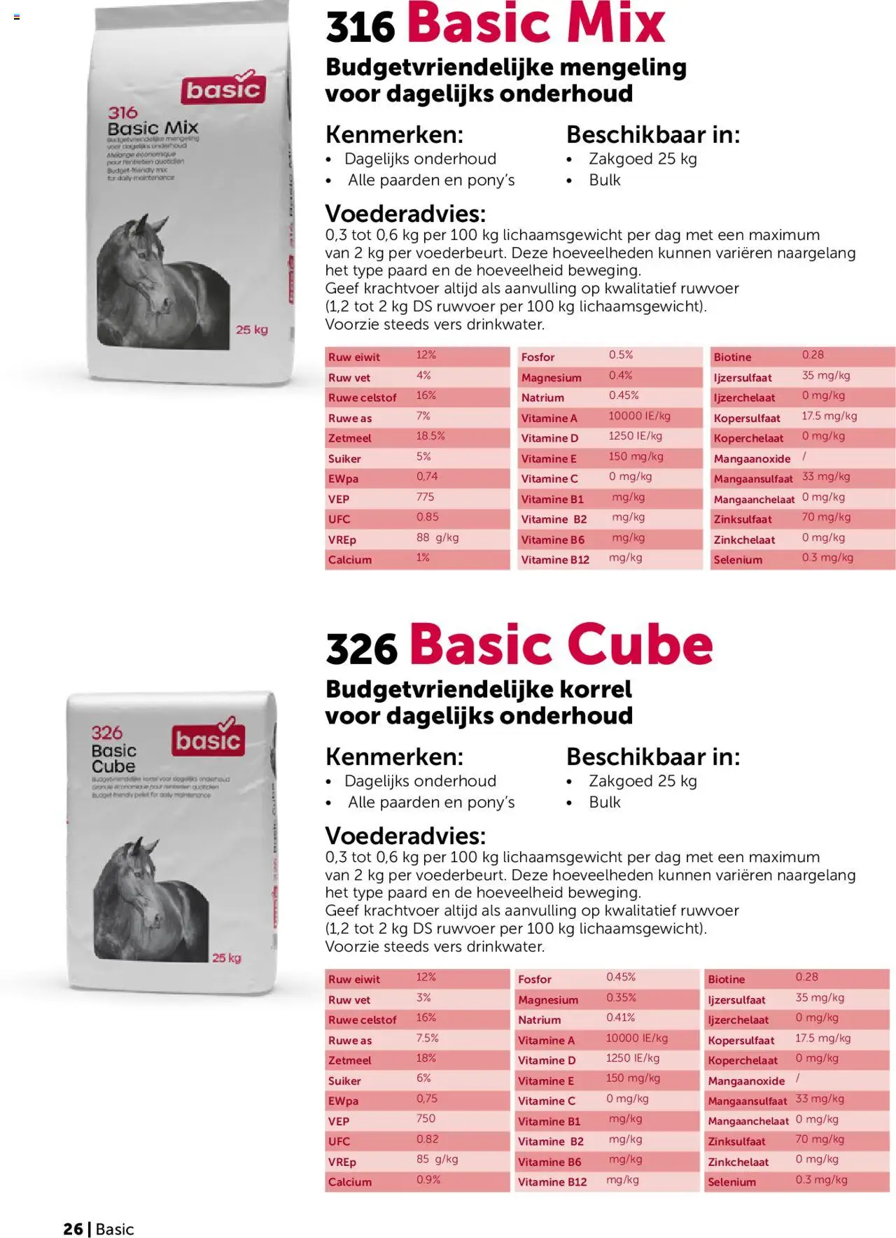 {H1} | Pagina: 26 | Producten: Vitamine D, Vitamine C