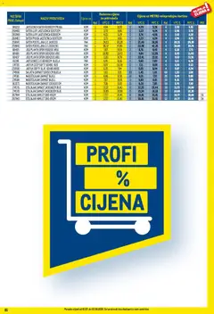 Metro Profi cijena - Pregled kataloga iz trgovine Metro, vrijedi od 01.07.2026 | Stranica: 81 | Proizvodi: Jastuk, Stolnjak, Jastučnica, Posteljina