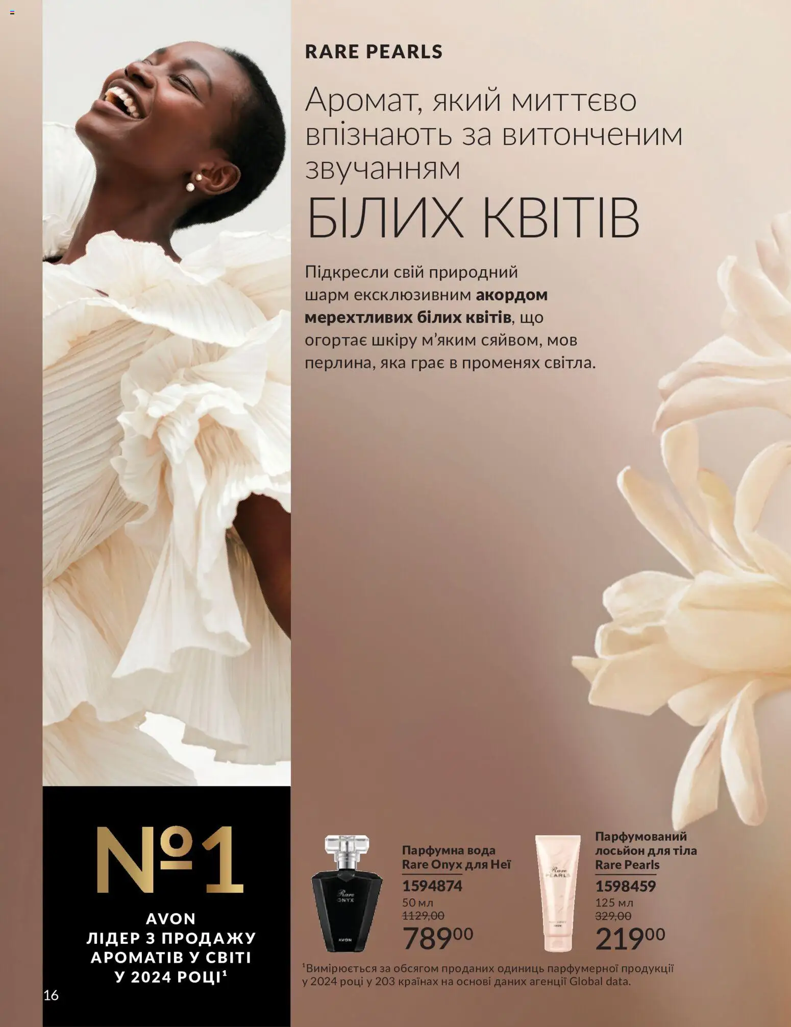 AVON Kаталог - дійснийкції з 31.08.2026 | Сторінка: 16 | Товари: Вода, Лосьйон