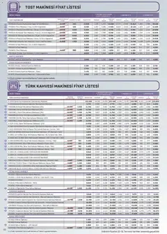 25 Temmuz 2026 tarihinden itibaren geçerli olan Arçelik kataloğu önizlemesi | Sayfa: 69