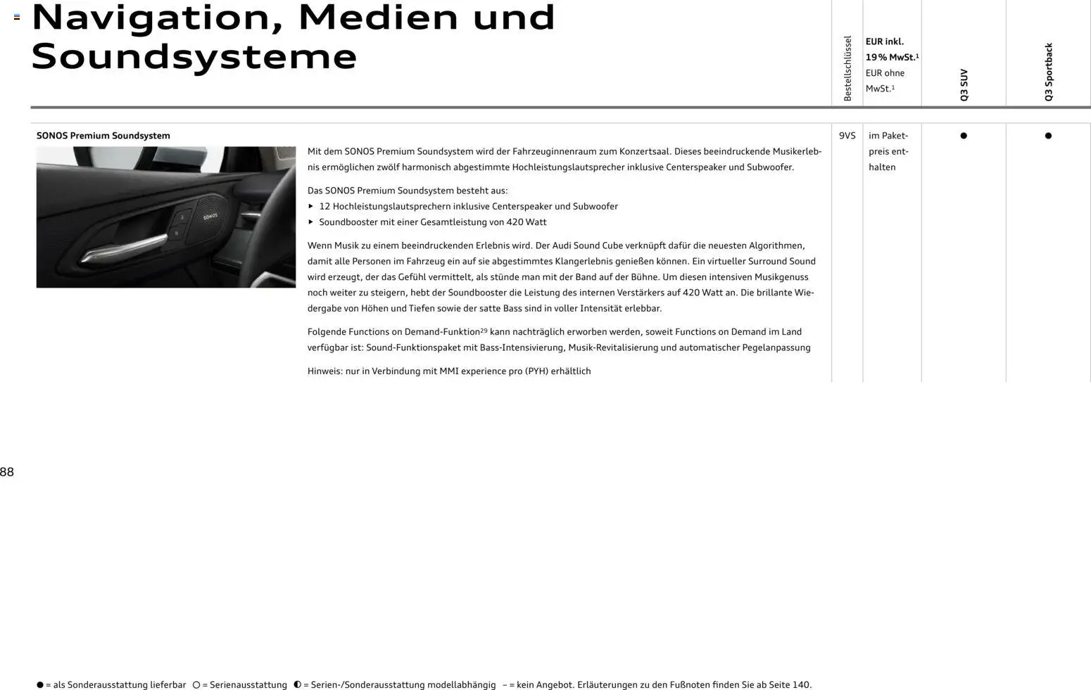 Audi Q3 – gültig ab 29.01.2026 | Seite: 88 | Produkte: Navigation