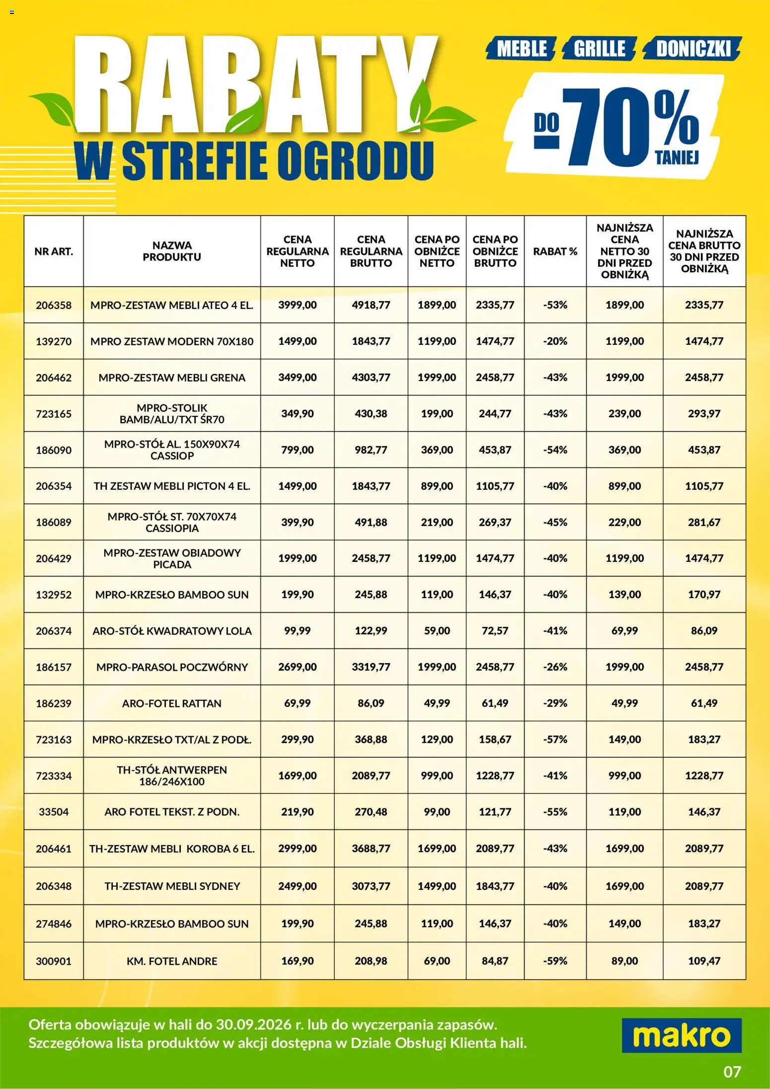 Makro gazetka - Wyprzedaż ogrodowa od 01.08.2026 | Strona: 7 | Produkty: Fotel, Doniczki