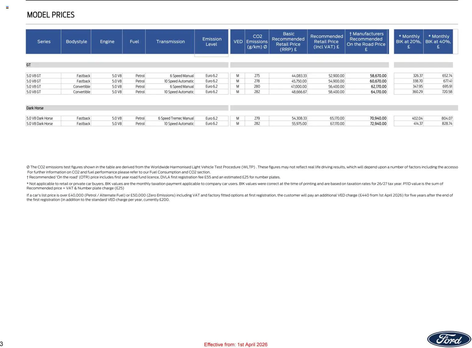 Ford catalogue page 3