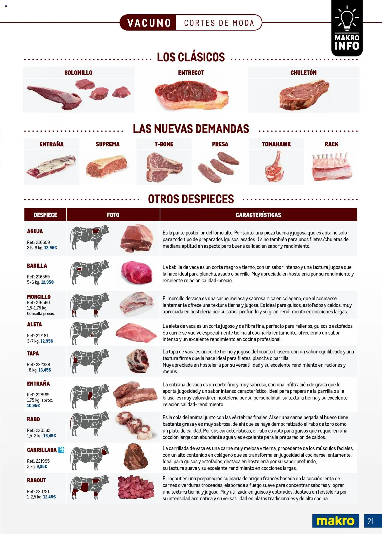 Makro - Expertos en carnes │ válido desde el 09.03.2026 | Página: 21 | Productos: Cocina, Parrilla, Plancha