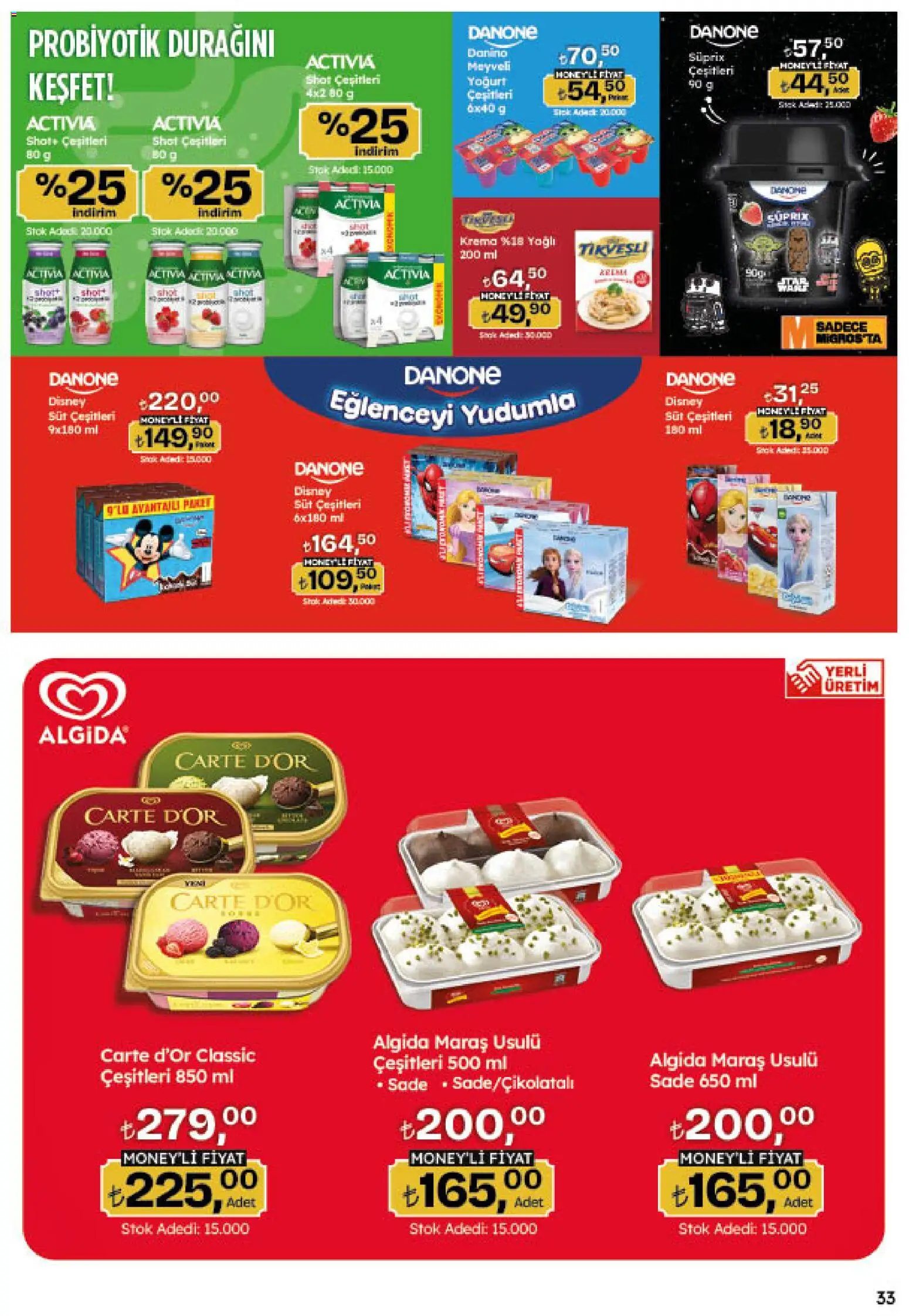 Migros Katalog - Migroskop - 06 Ağustos 2026 tarihinden itibaren geçerlidir | Sayfa: 33