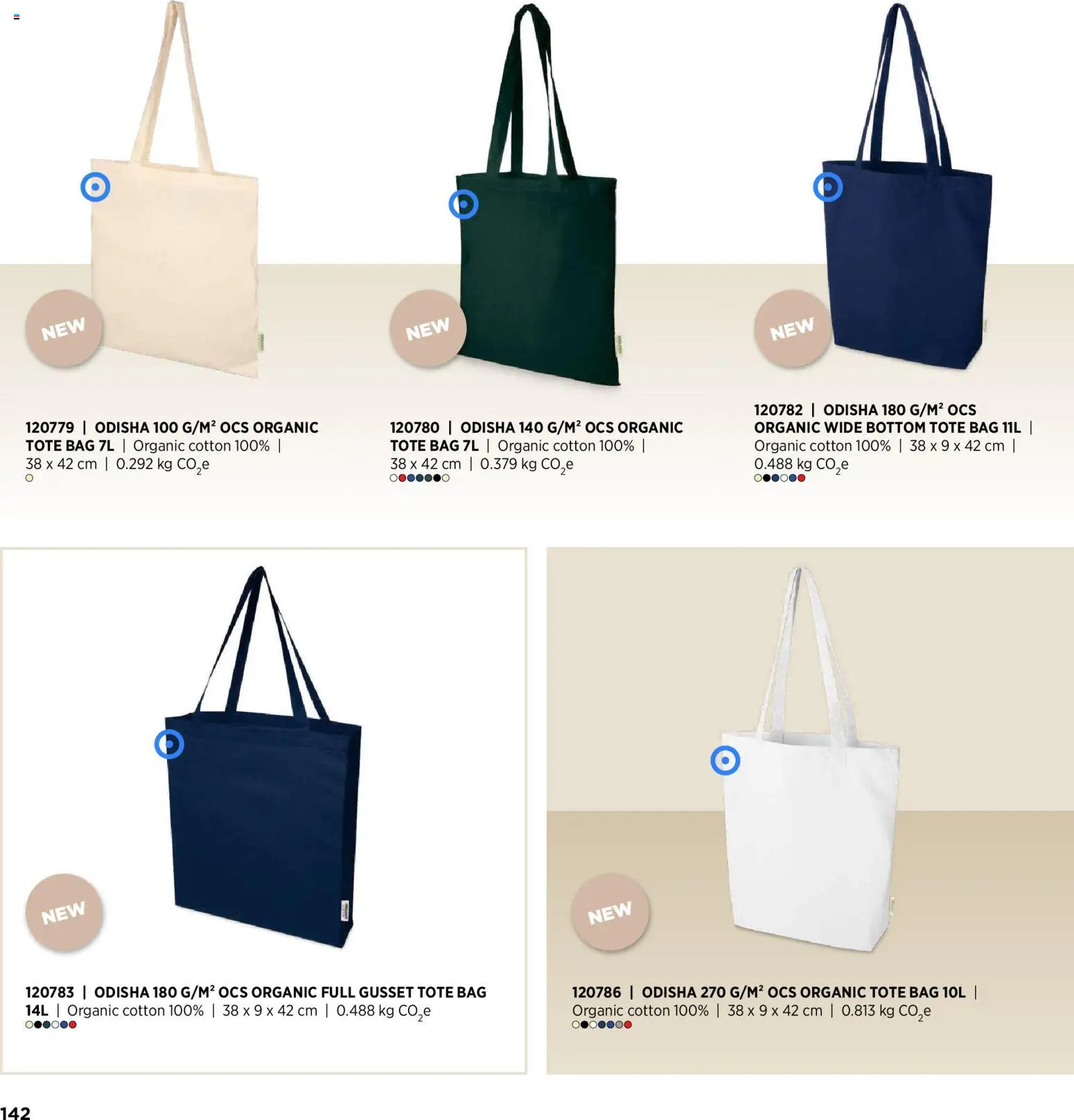 Sapo Giveaways Inspiration Guide – σε ισχύ από 14/01/2026 | Σελίδα: 142