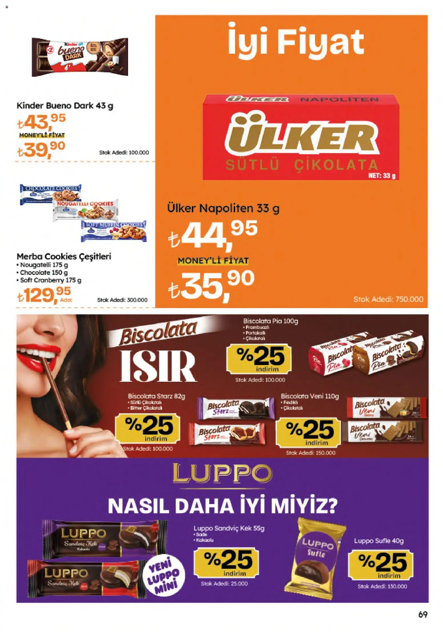 Migros Katalog - Migroskop - 18.06.2026 tarihinden itibaren geçerlidir | Sayfa: 69