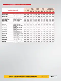 02 Eylül 2026 tarihinden itibaren geçerli olan Vestel kataloğu önizlemesi | Sayfa: 22