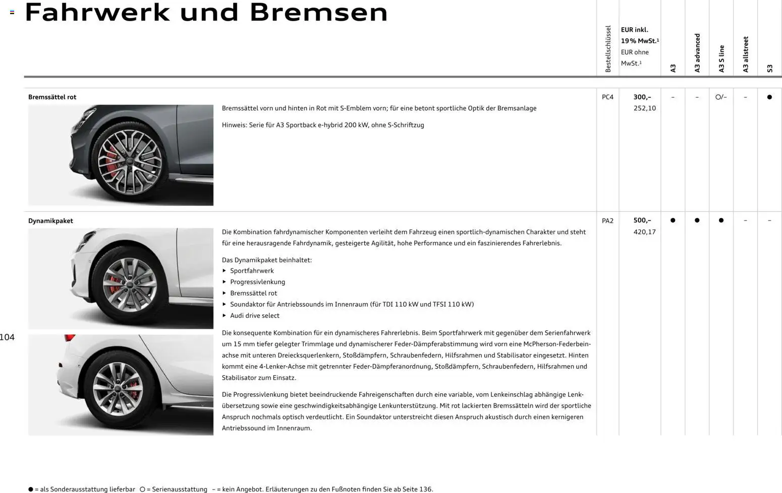 Audi A3 – gültig ab 28.10.2025 | Seite: 104 | Produkte: Navigation, Soundsystem, Smartphone, Tablet