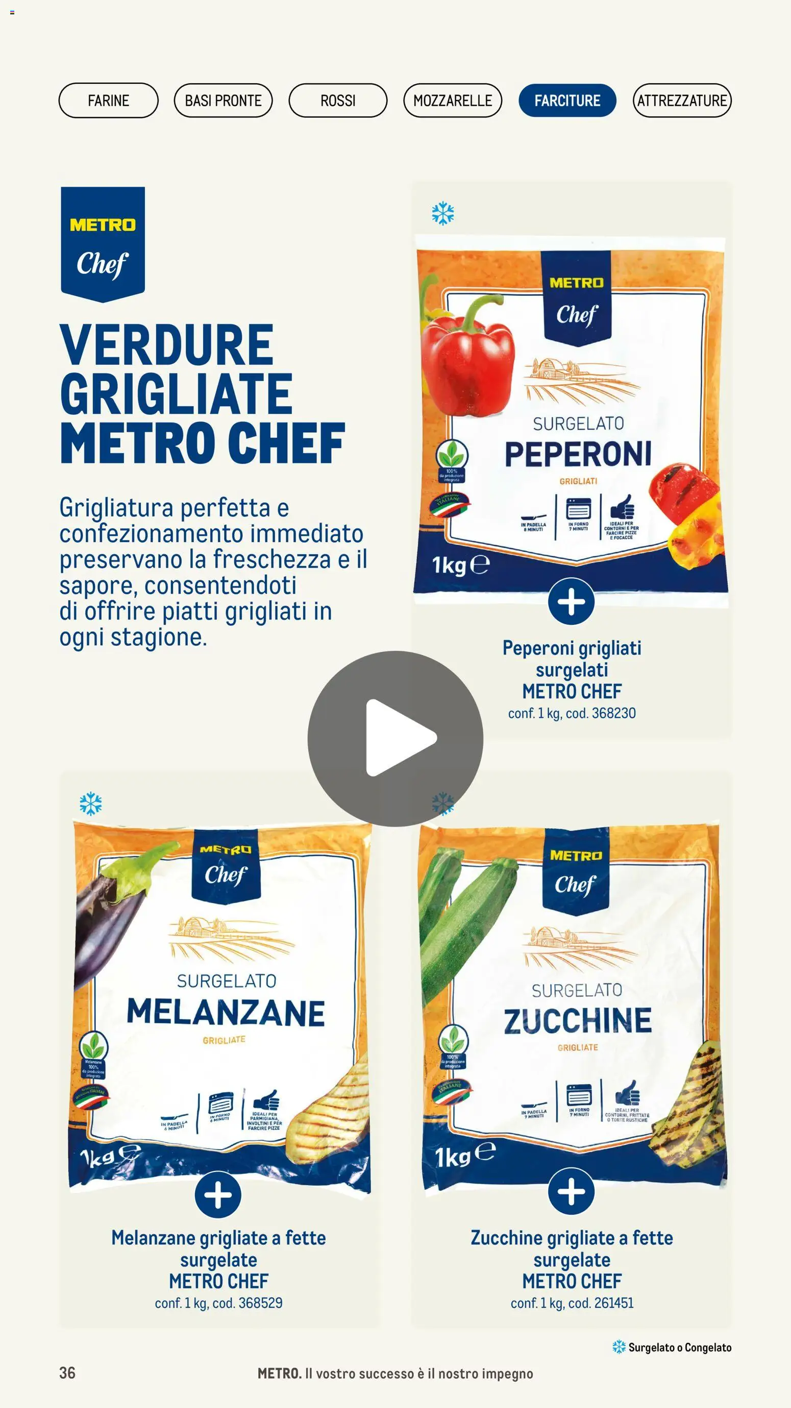 Volantino Metro del 08/01/2026 | Pagina: 36 | Prodotti: Peperoni, Verdure, Contorni, Melanzane