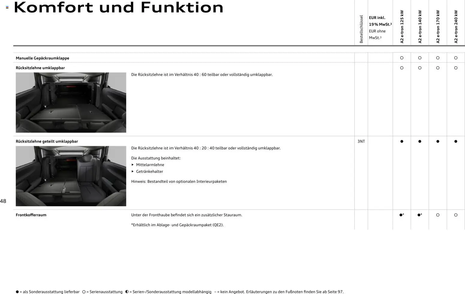 Audi A2 e-tron – gültig ab 10.09.2026 | Seite: 48